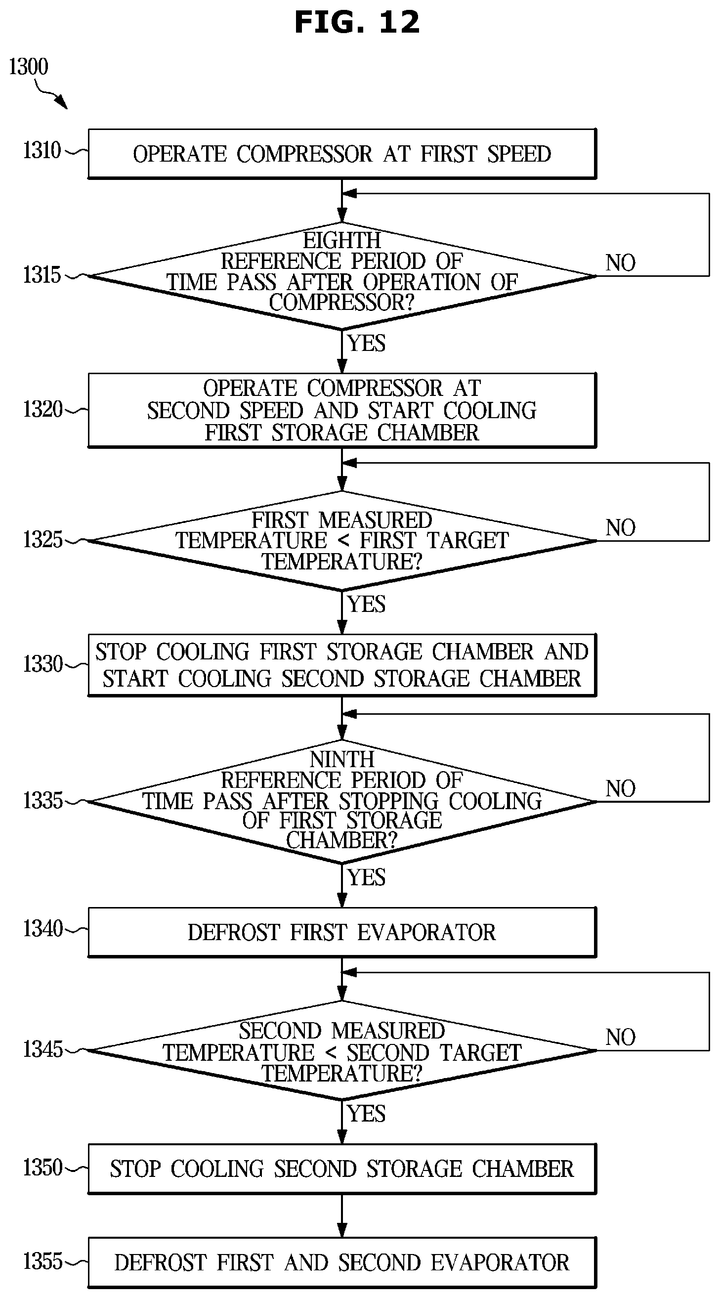 Patent US12455102 Figure 12 – Refrigerator and controlling method thereof