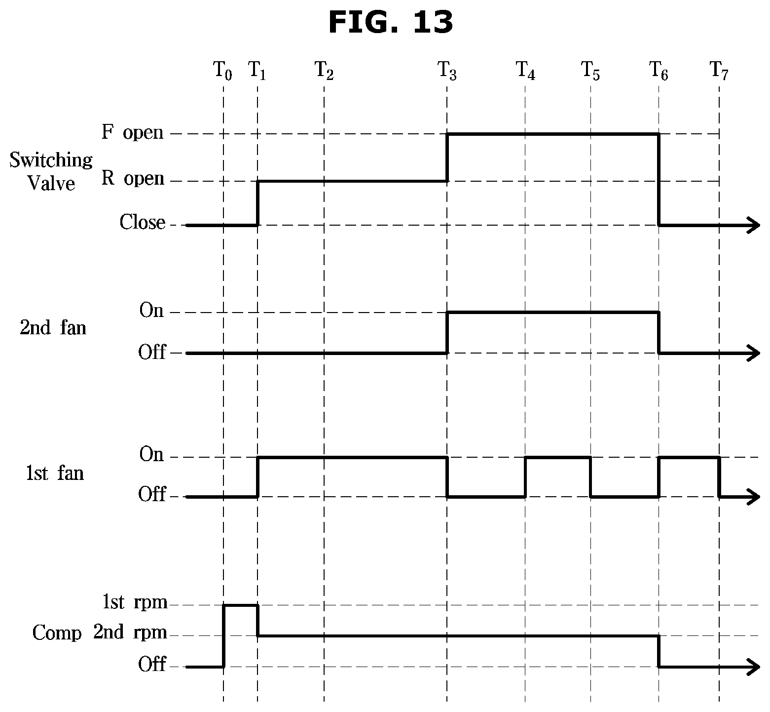 Patent US12455102 Figure 13 – Refrigerator and controlling method thereof