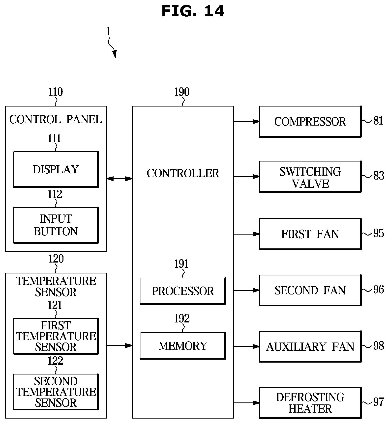 Patent US12455102 Figure 14 – Refrigerator and controlling method thereof