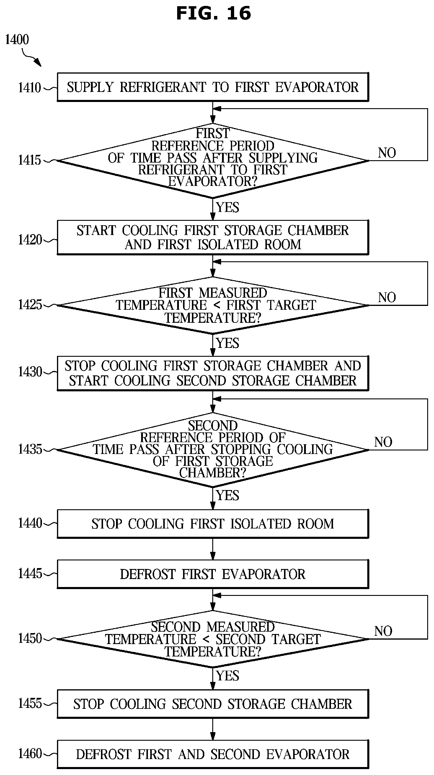 Patent US12455102 Figure 16 – Refrigerator and controlling method thereof