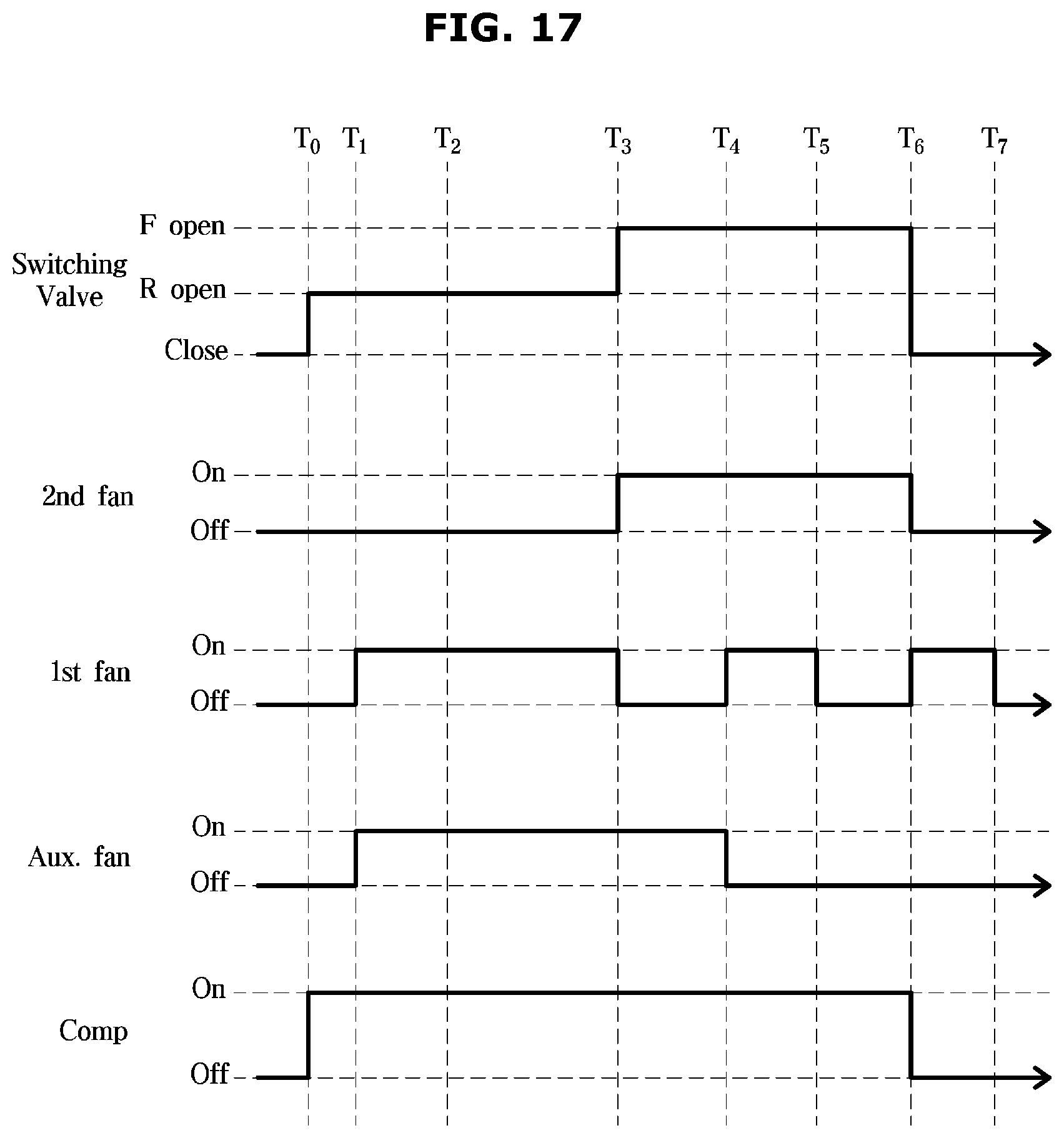 Patent US12455102 Figure 17 – Refrigerator and controlling method thereof