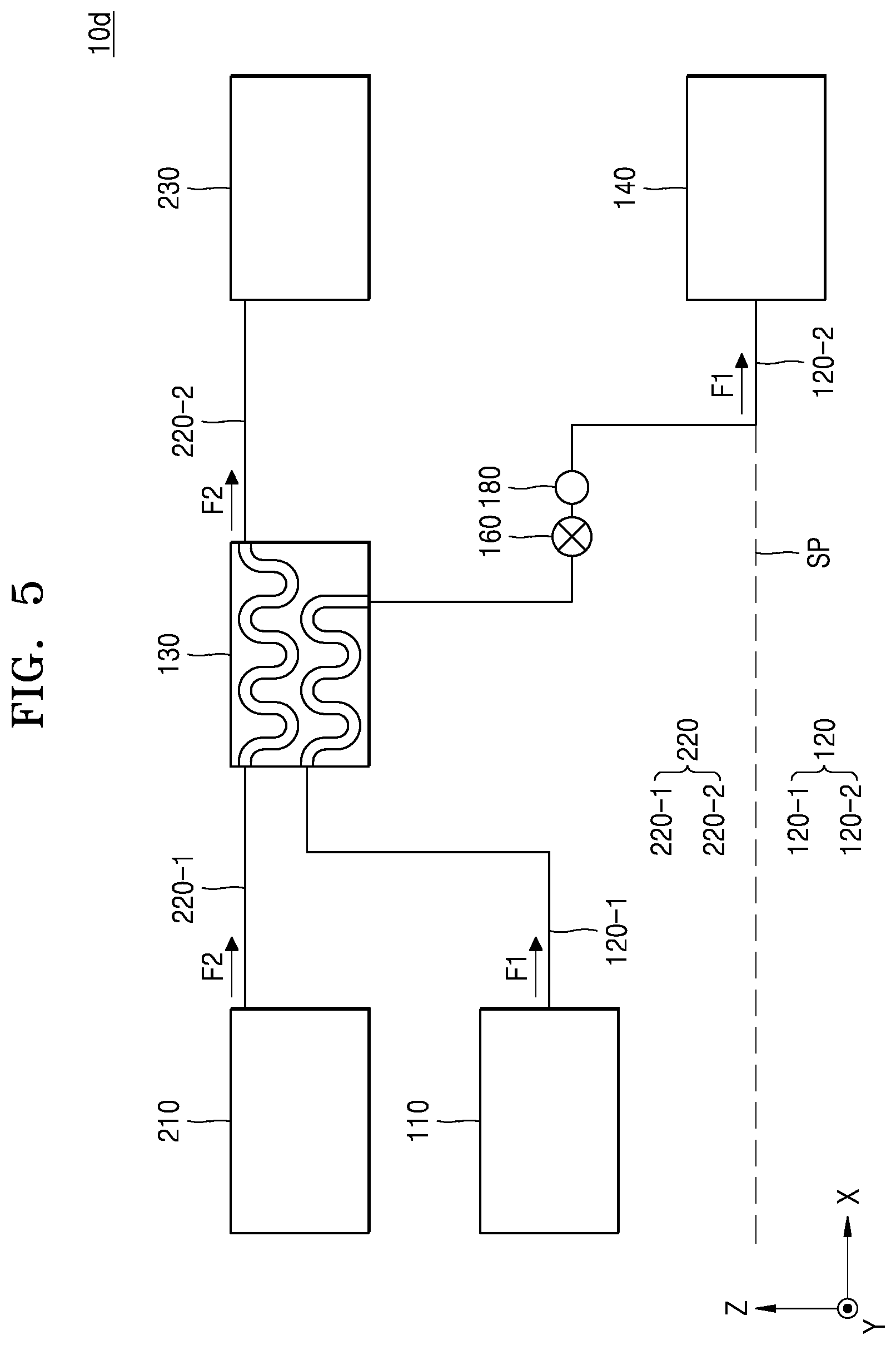 Patent US12455117 Figure 7 – Fluid supply system