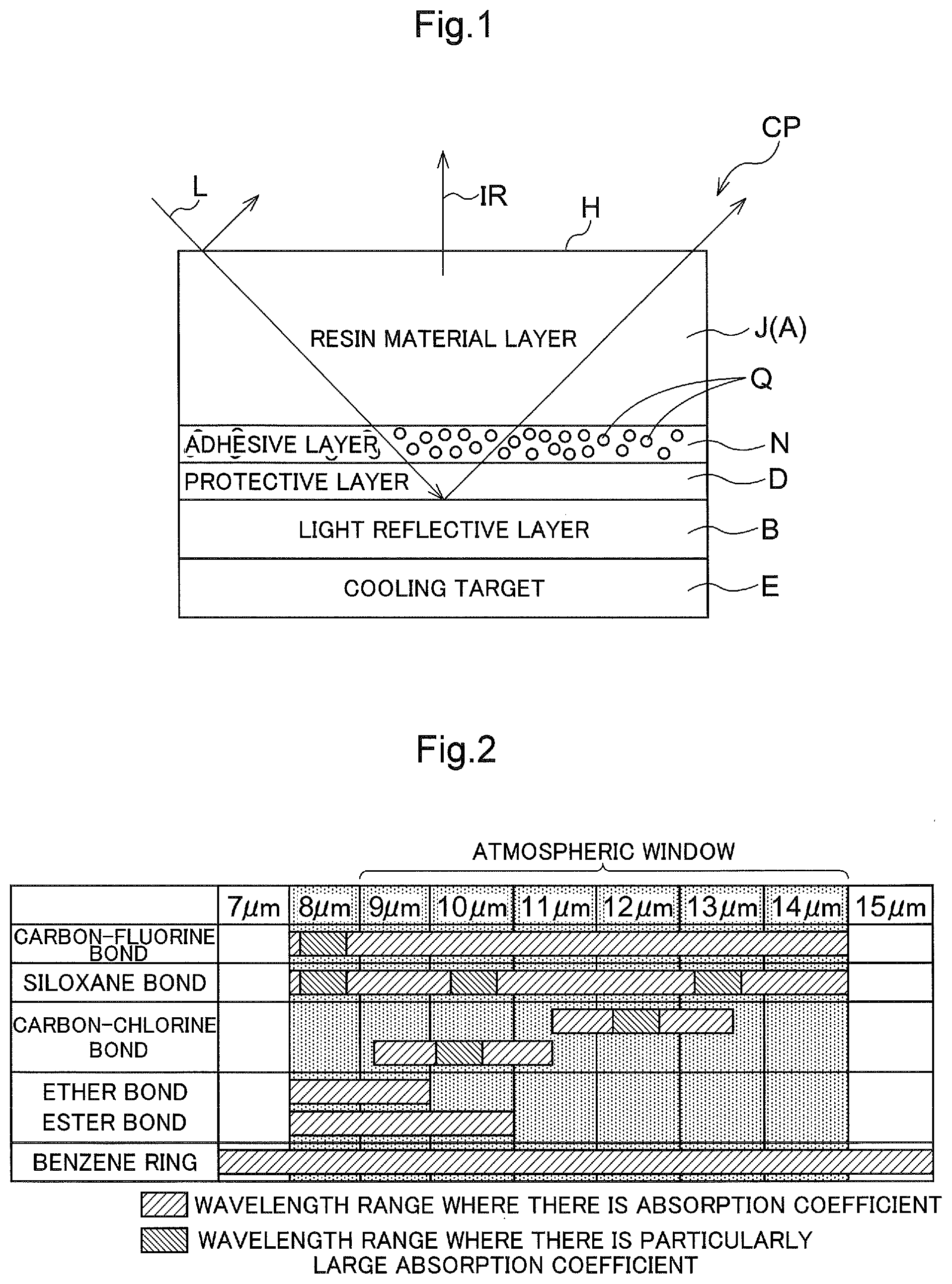 Patent US12455124 Figure 1 – Radiative cooling device