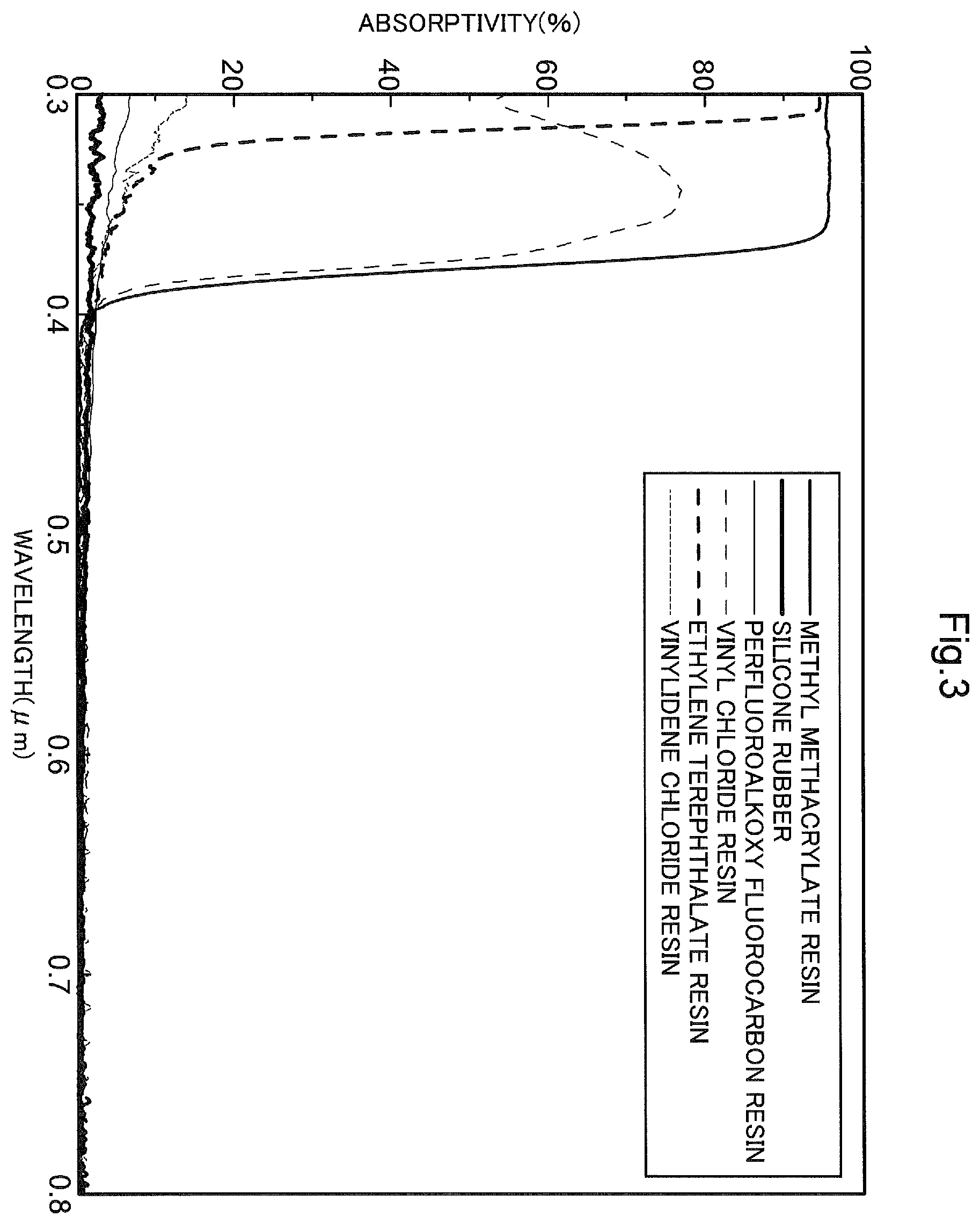 Patent US12455124 Figure 2 – Radiative cooling device
