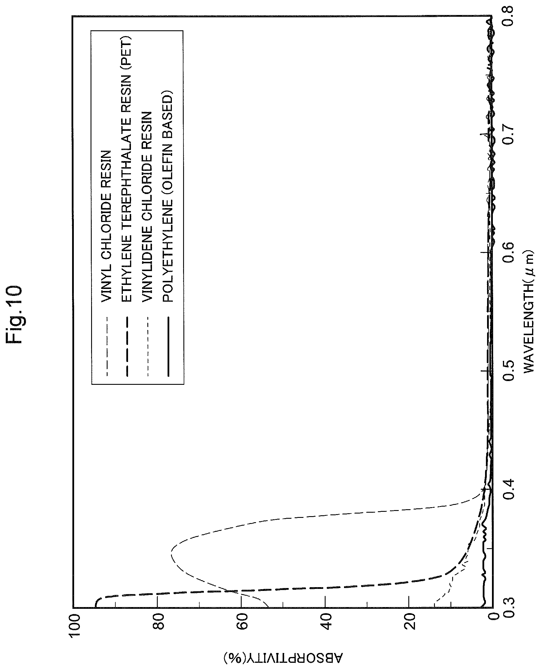 Patent US12455124 Figure 8 – Radiative cooling device