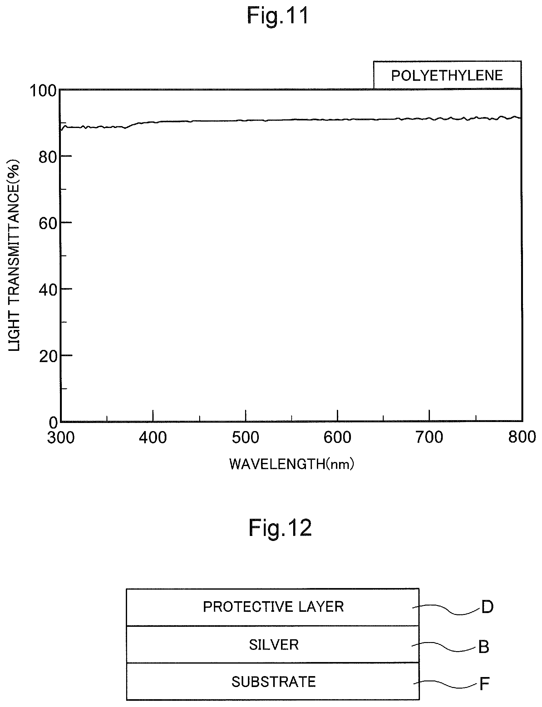 Patent US12455124 Figure 9 – Radiative cooling device