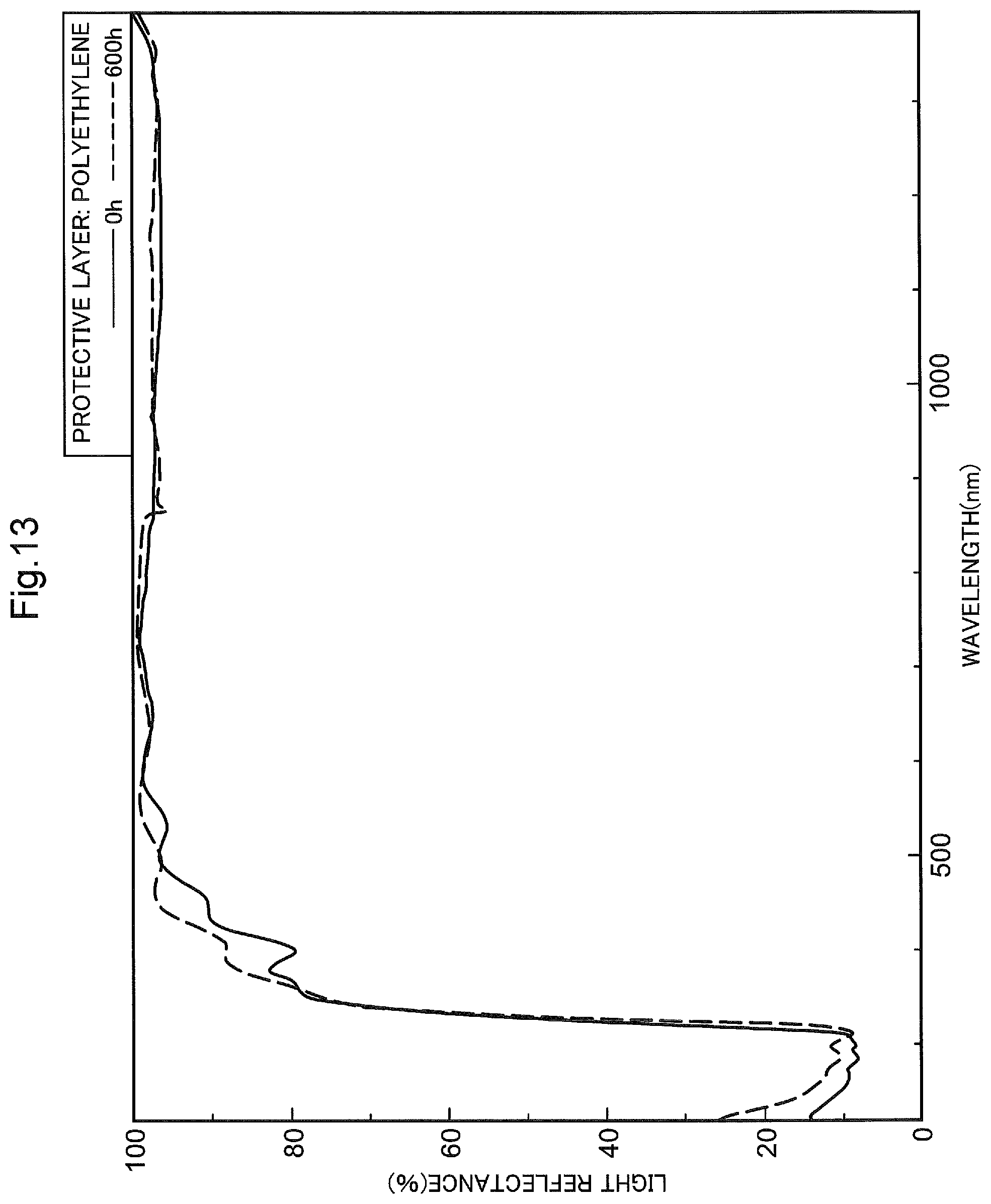 Patent US12455124 Figure 10 – Radiative cooling device