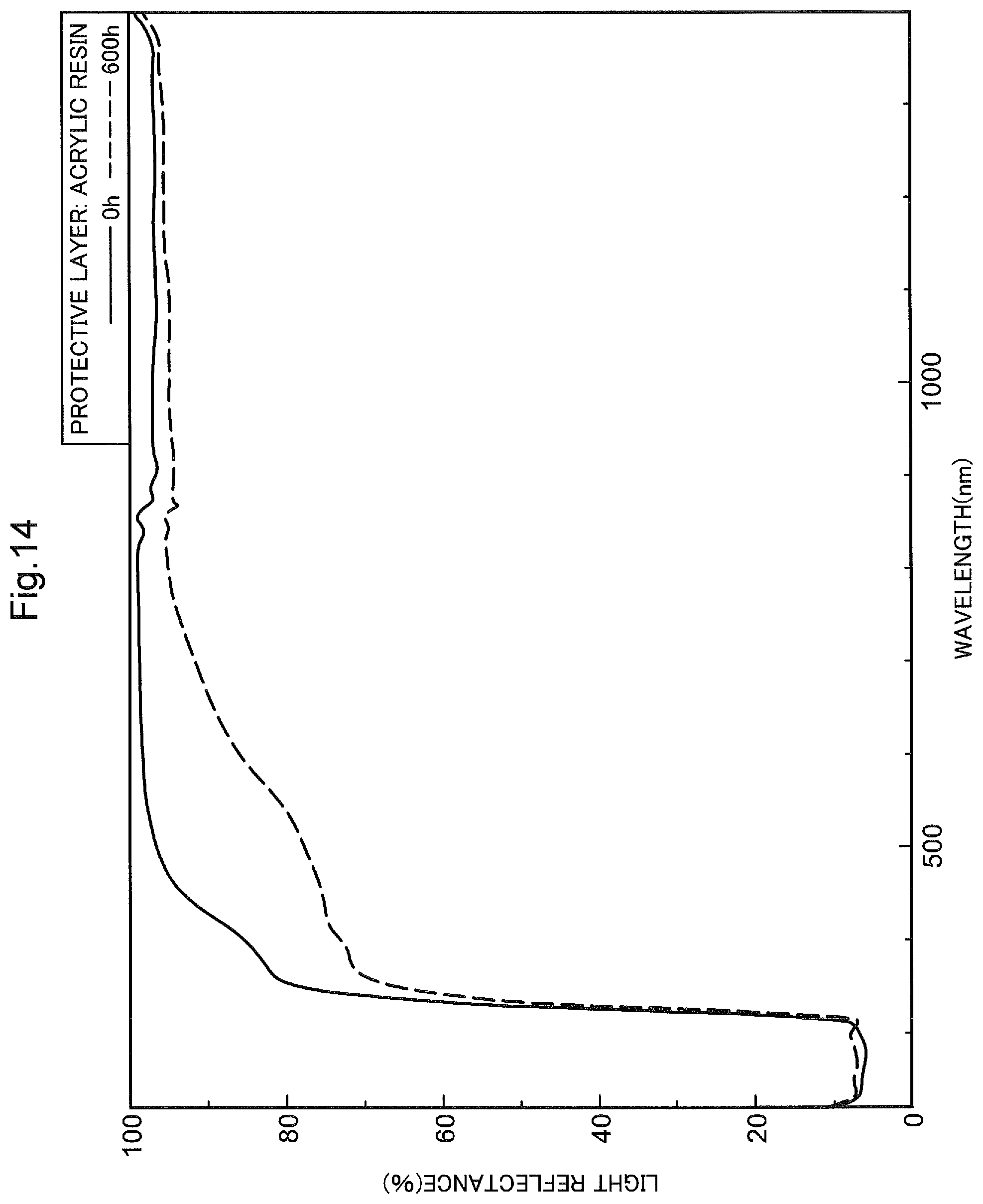 Patent US12455124 Figure 11 – Radiative cooling device