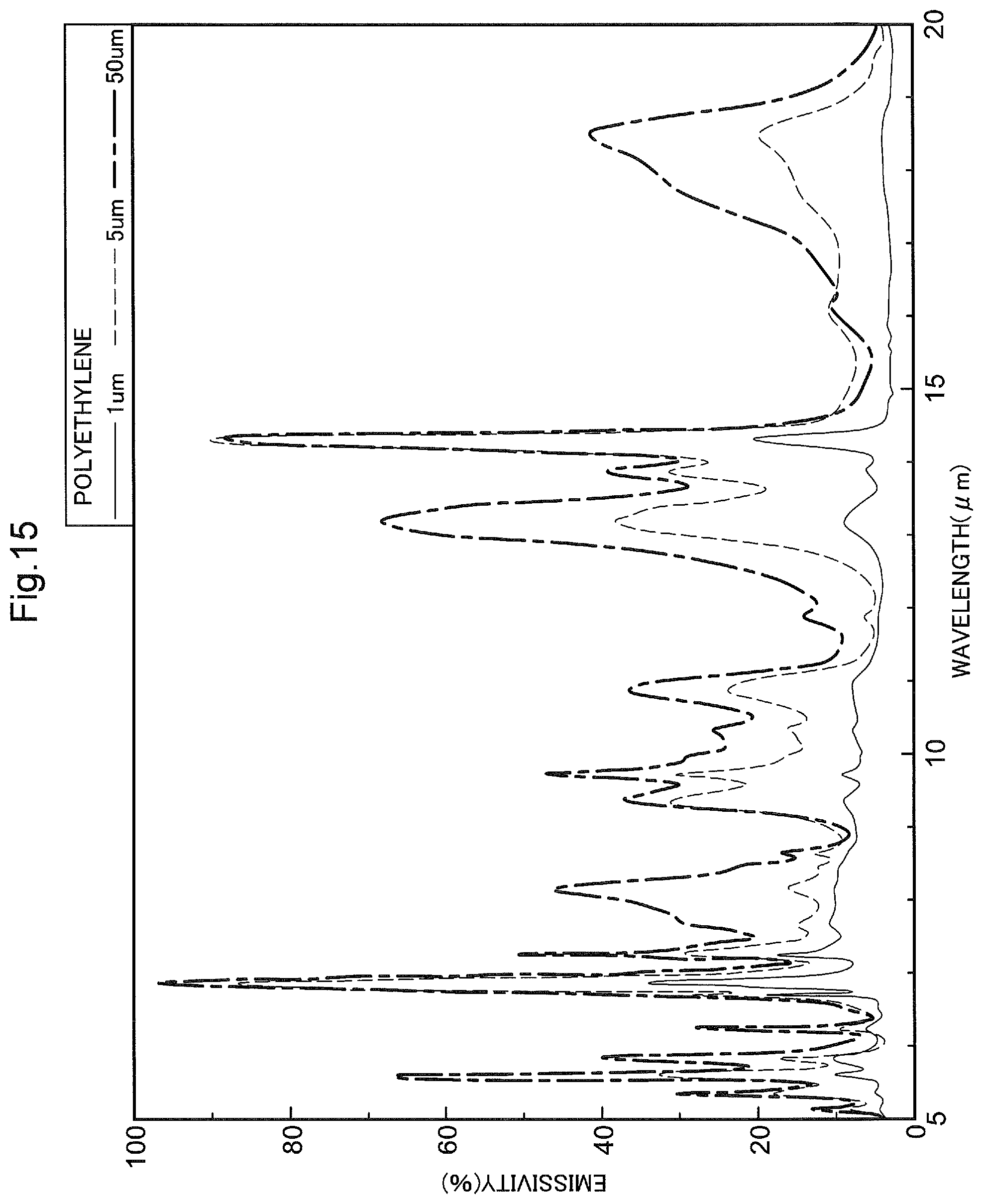 Patent US12455124 Figure 12 – Radiative cooling device