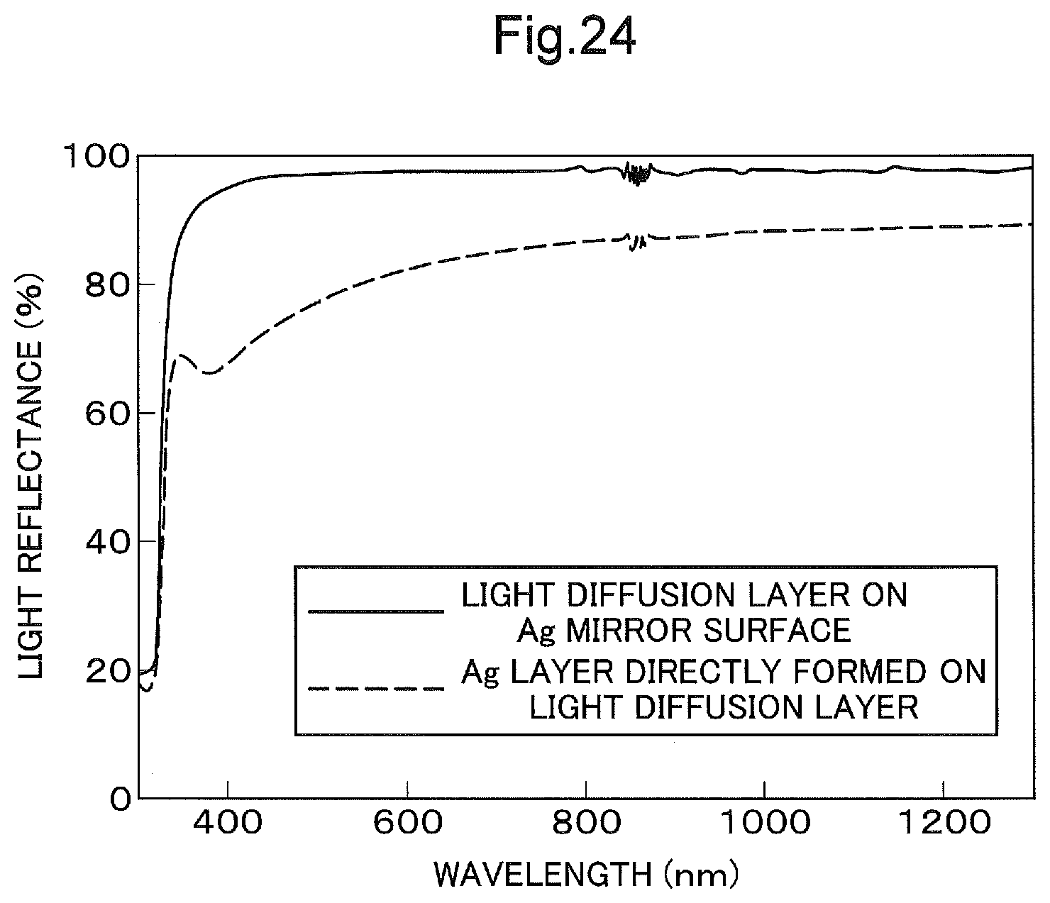 Patent US12455124 Figure 17 – Radiative cooling device