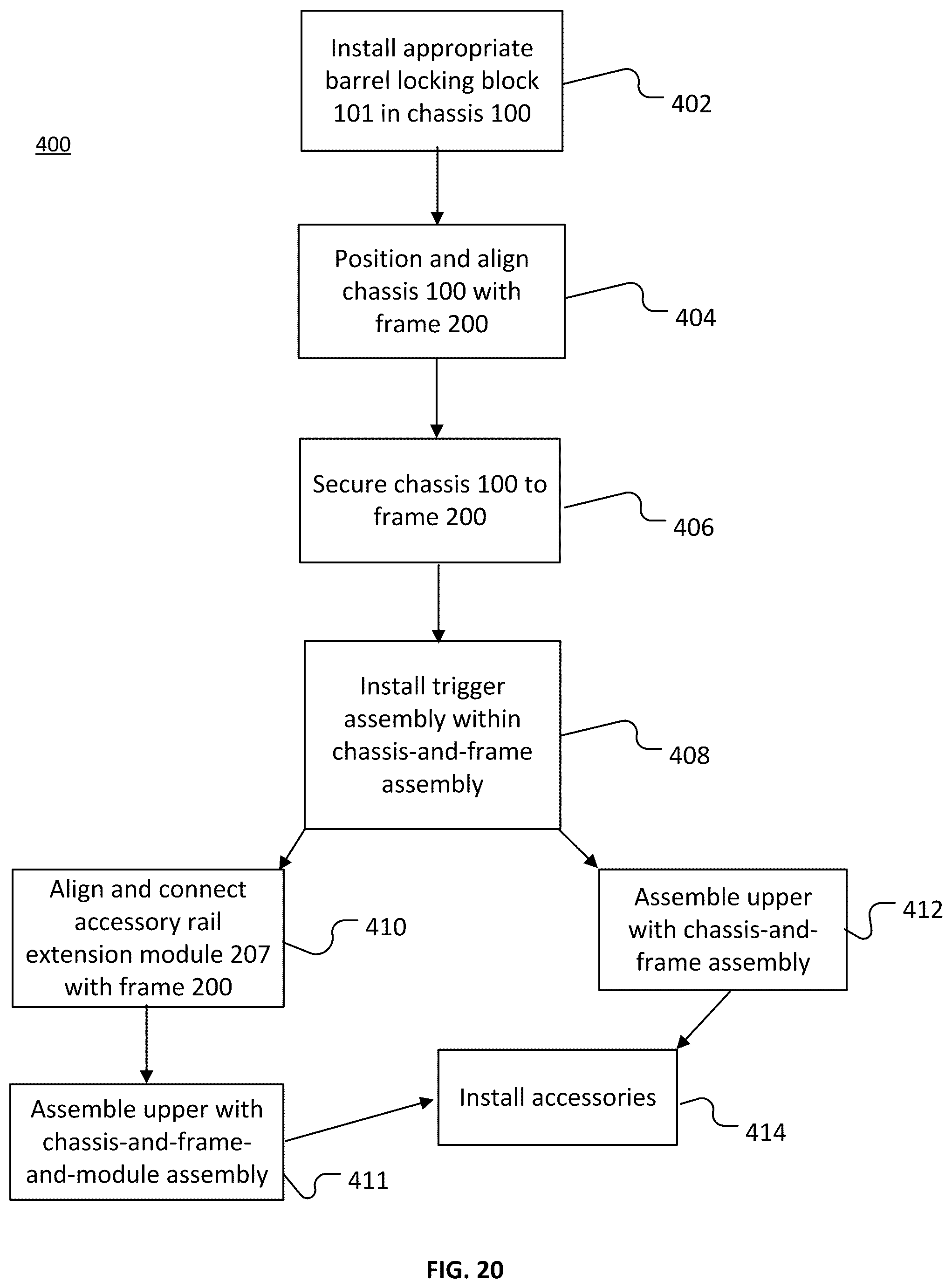 Patent US12455126 Figure 20 – Modular frame and chassis system for a firearm
