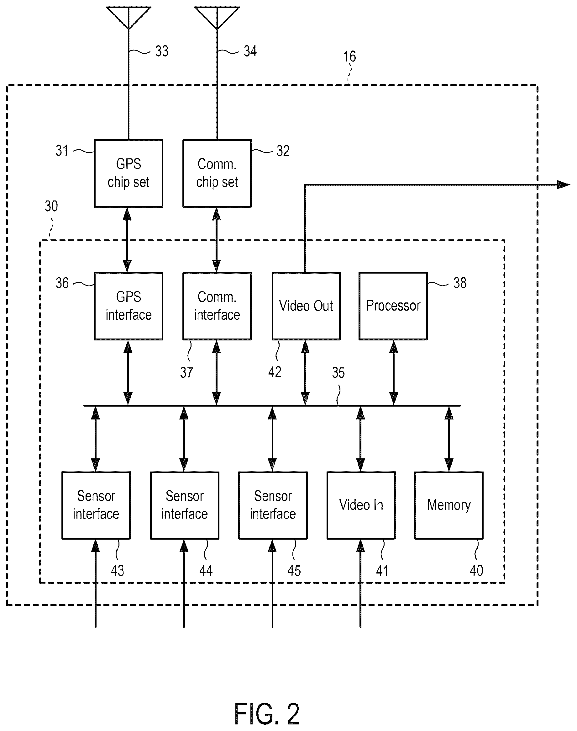 Patent US12455140 Figure 2 – System and method for video image registration and/or providing supplemental data in a heads up display