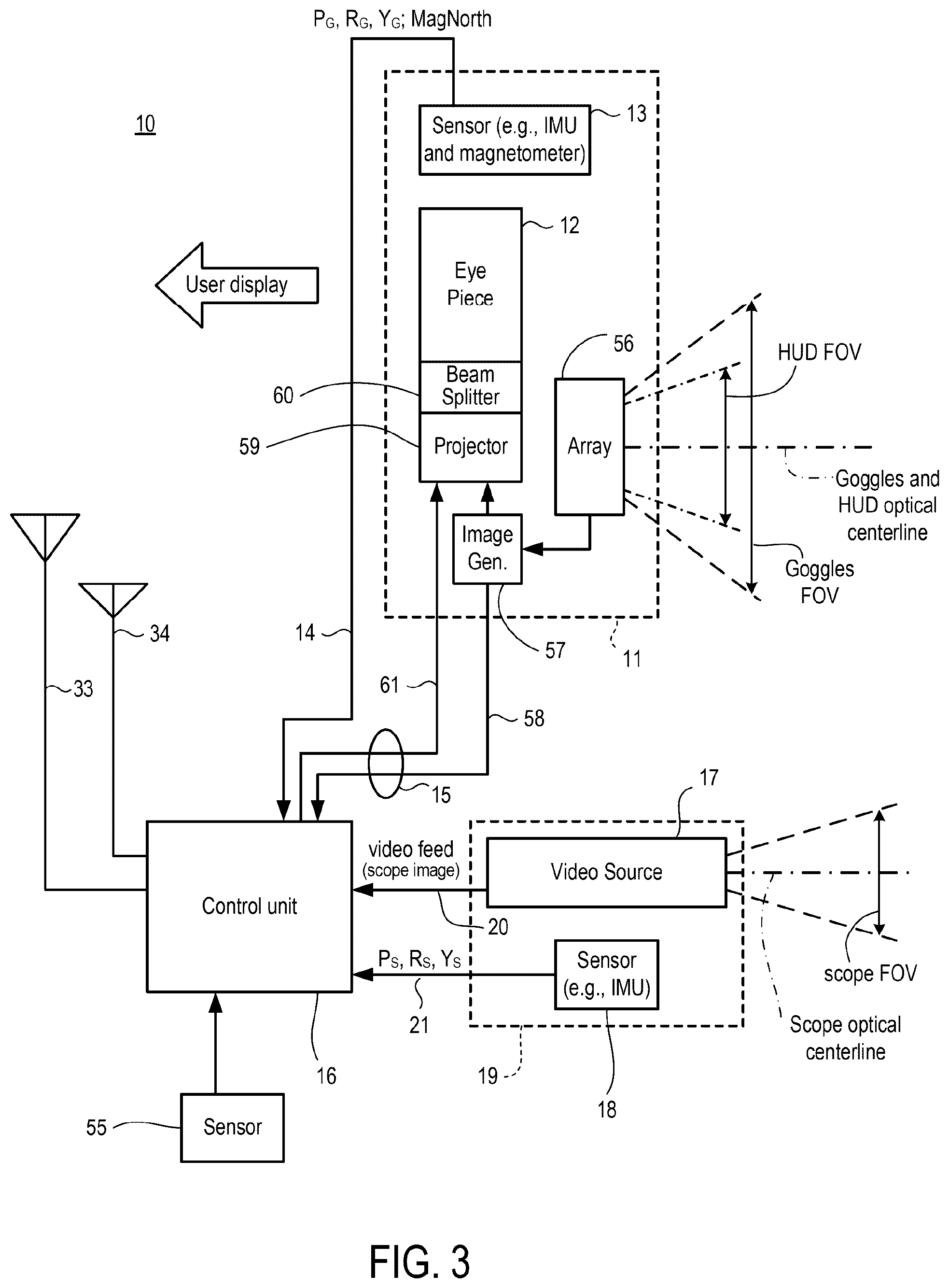 Patent US12455140 Figure 3 – System and method for video image registration and/or providing supplemental data in a heads up display