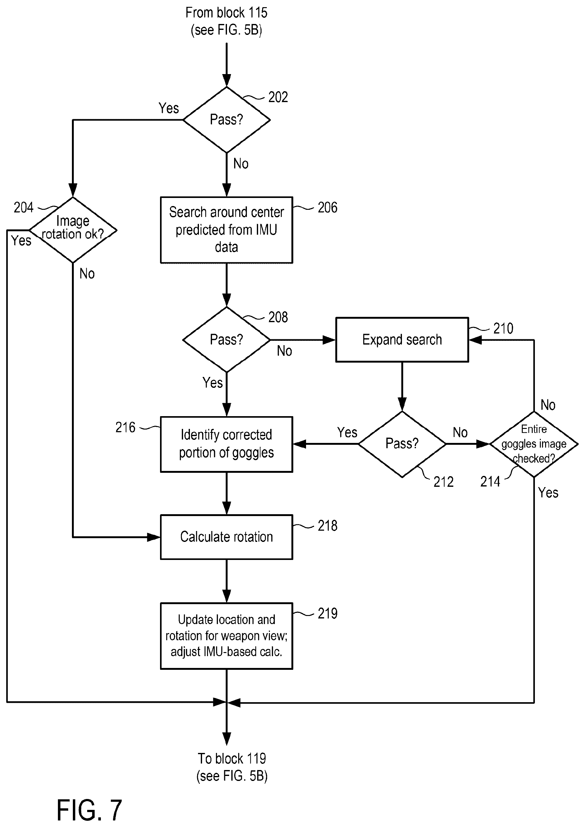 Patent US12455140 Figure 11 – System and method for video image registration and/or providing supplemental data in a heads up display