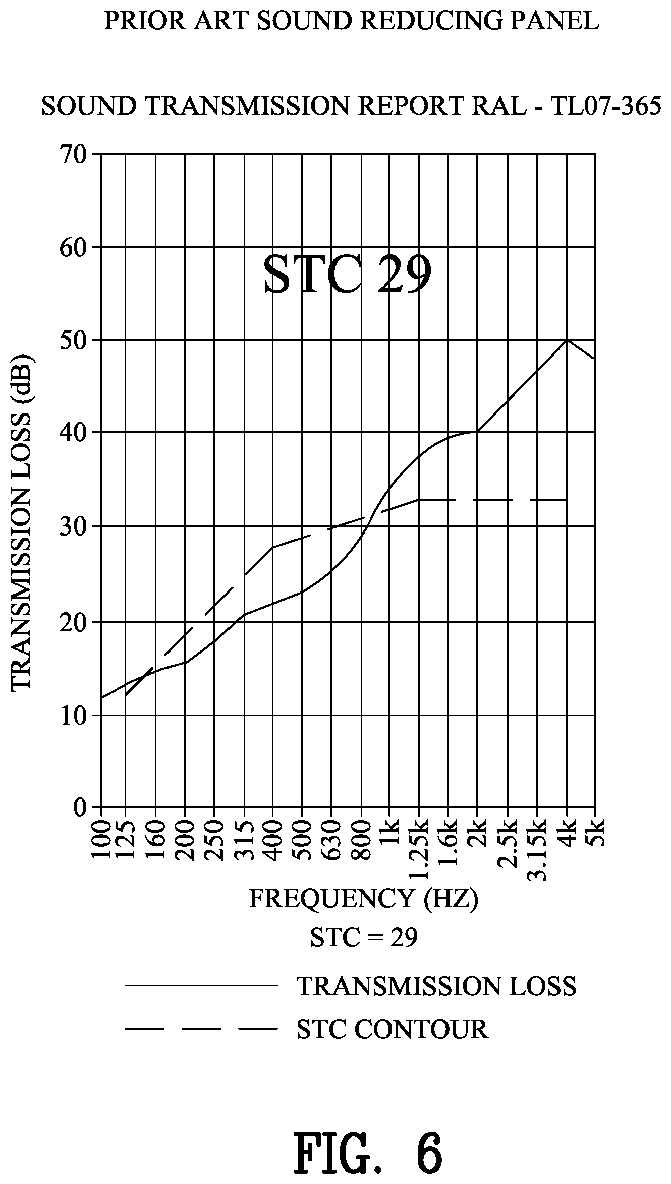 Patent US12455145 Figure 4 – Ballistic sound reducing panel