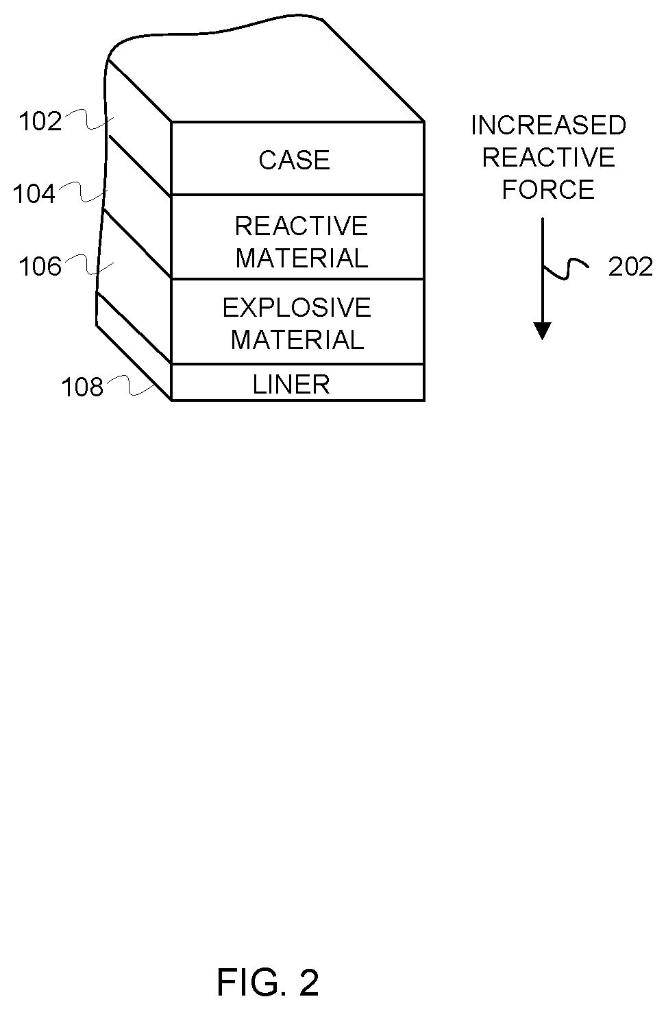 Patent US12455149 Figure 2 – Shaped charge with reactive material