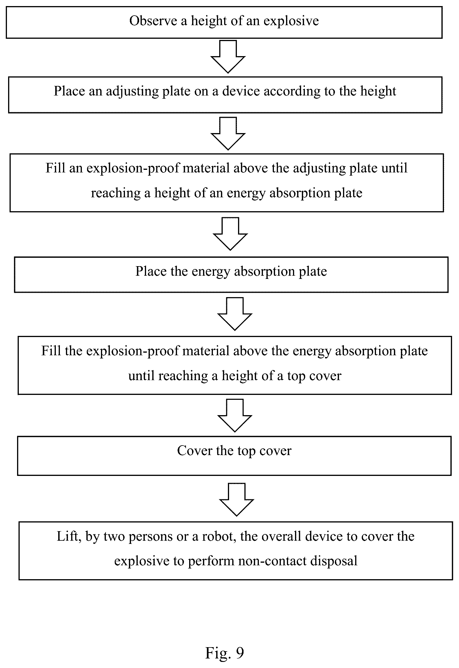 Patent US12455152 Figure 6 – Intrinsic-safety explosive disposal and protection device and using method therefor
