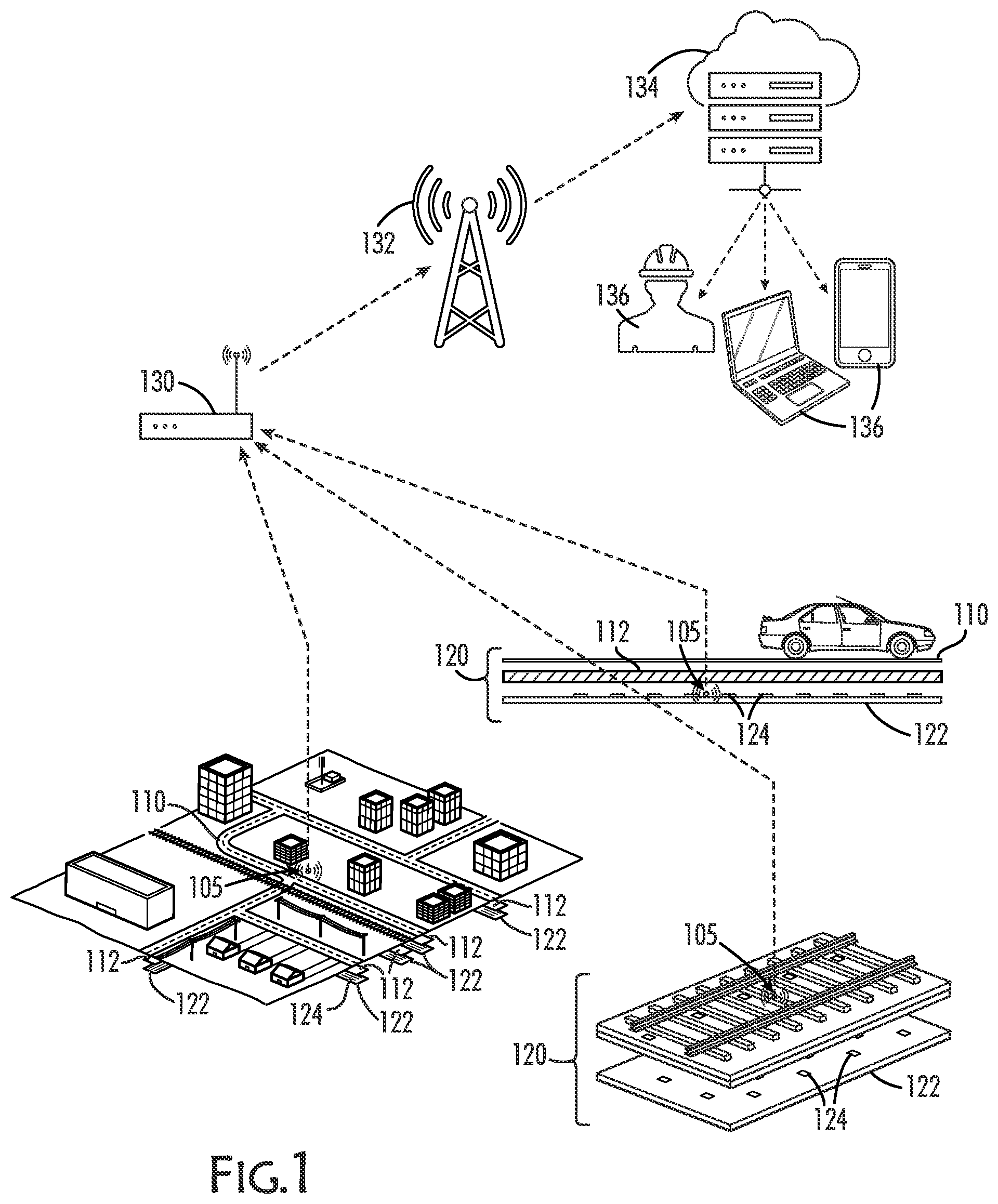 Patent US12455156 Figure 1 – Sensor-enabled system and method for monitoring the health, condition, and/or status of pavement and vehicular infrastructure
