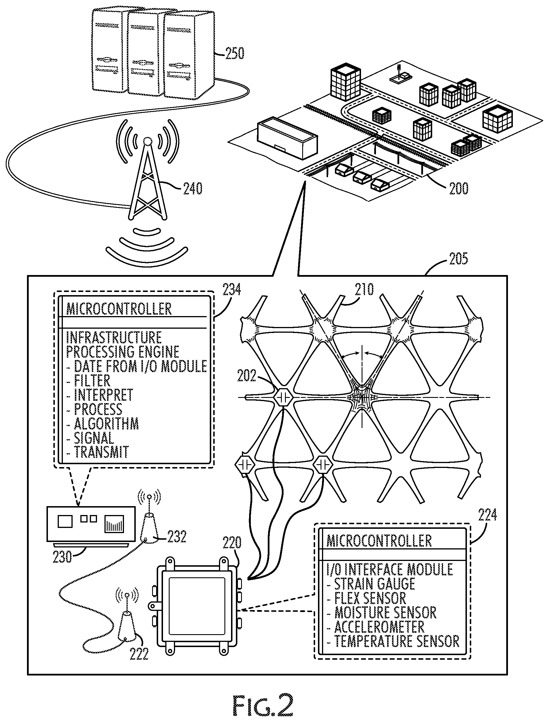 Patent US12455156 Figure 2 – Sensor-enabled system and method for monitoring the health, condition, and/or status of pavement and vehicular infrastructure
