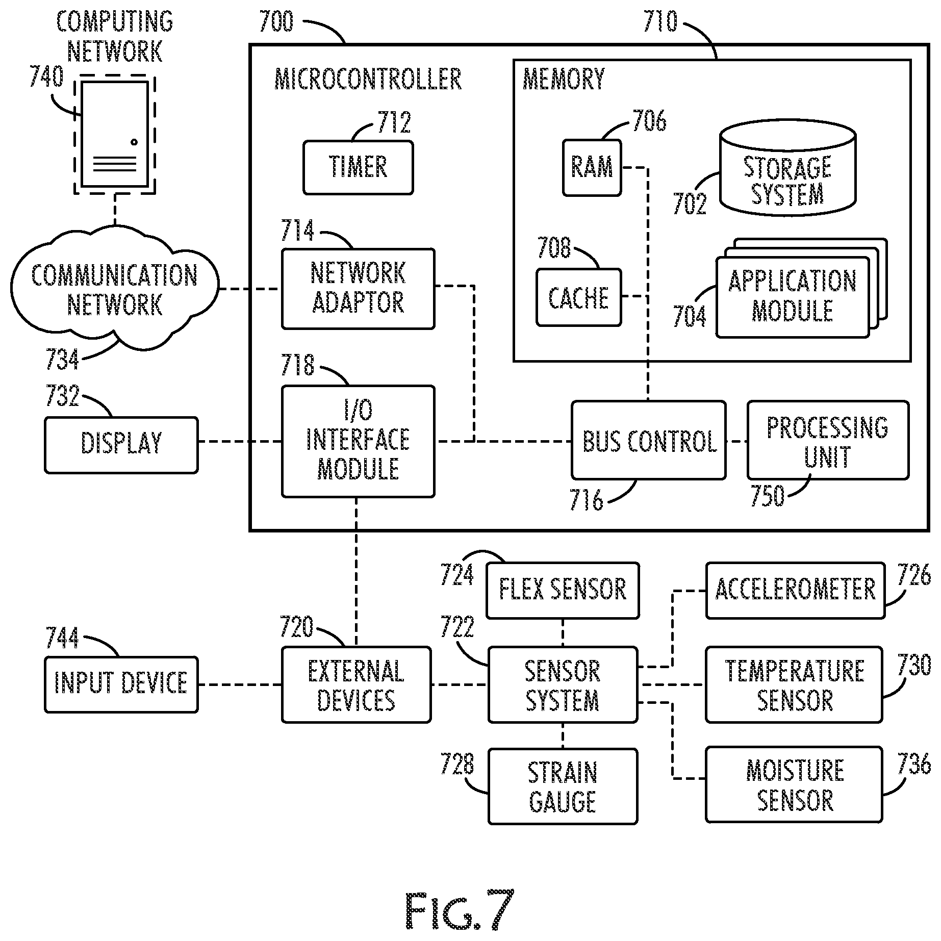 Patent US12455156 Figure 7 – Sensor-enabled system and method for monitoring the health, condition, and/or status of pavement and vehicular infrastructure