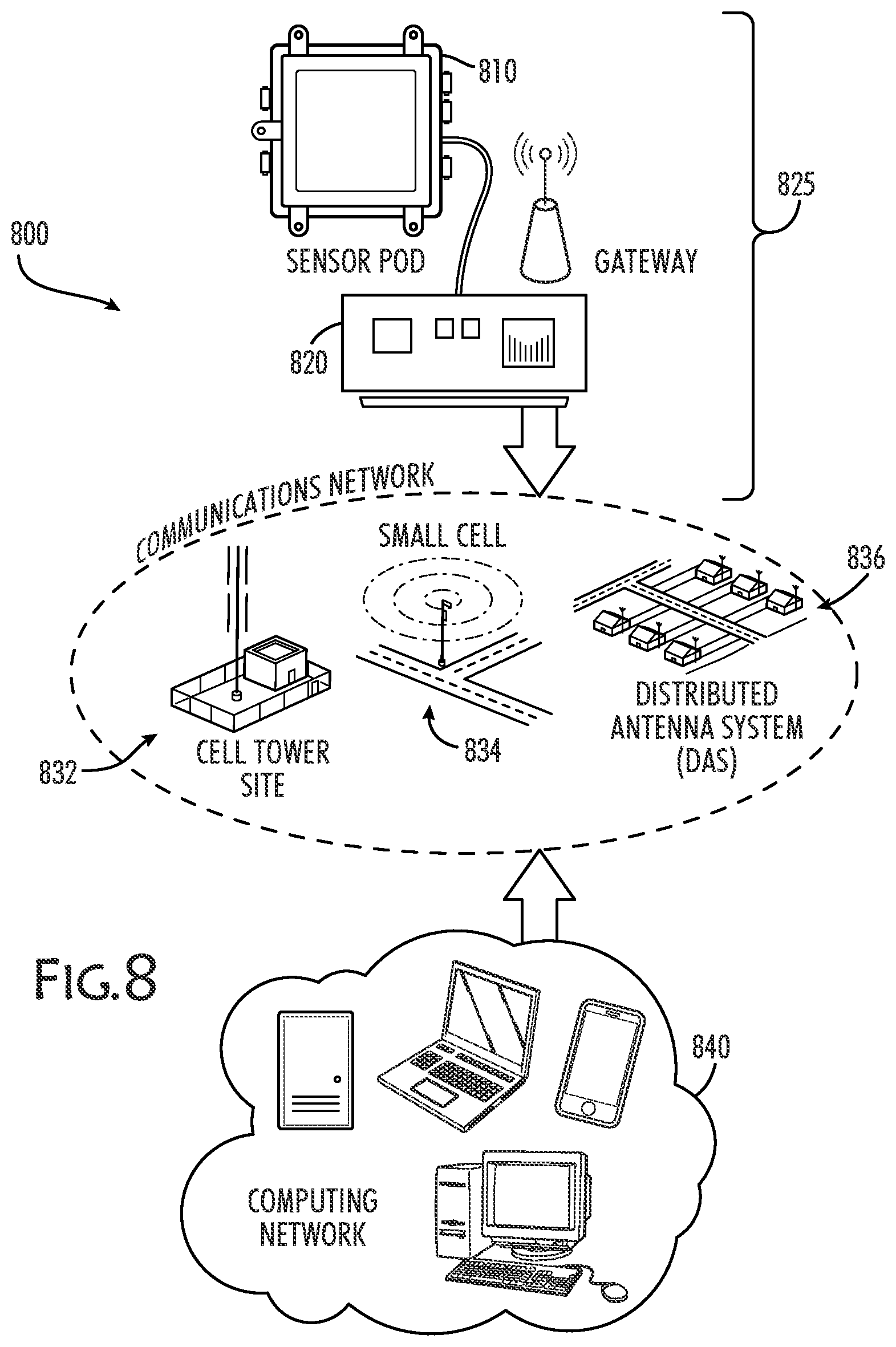 Patent US12455156 Figure 8 – Sensor-enabled system and method for monitoring the health, condition, and/or status of pavement and vehicular infrastructure