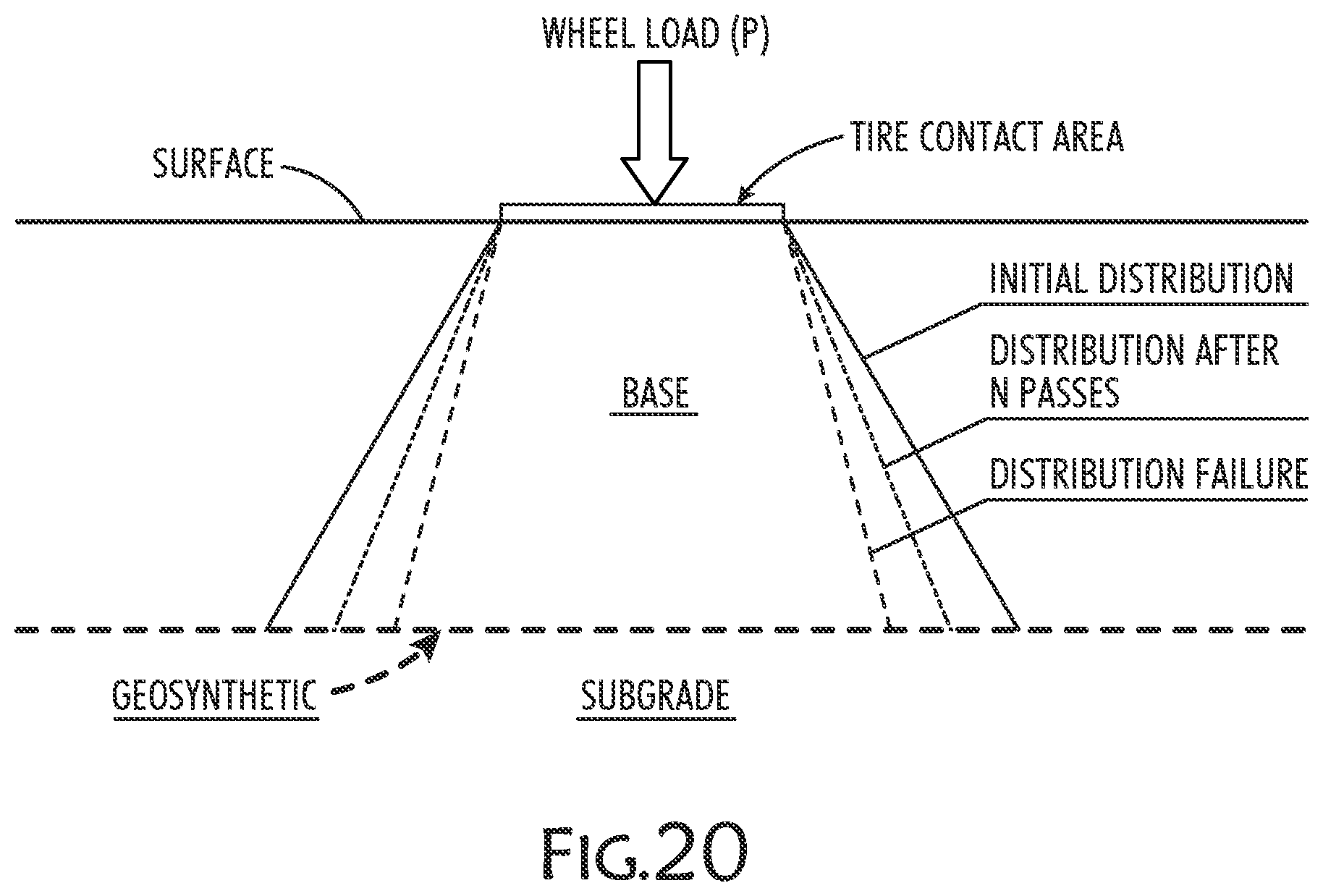 Patent US12455156 Figure 20 – Sensor-enabled system and method for monitoring the health, condition, and/or status of pavement and vehicular infrastructure