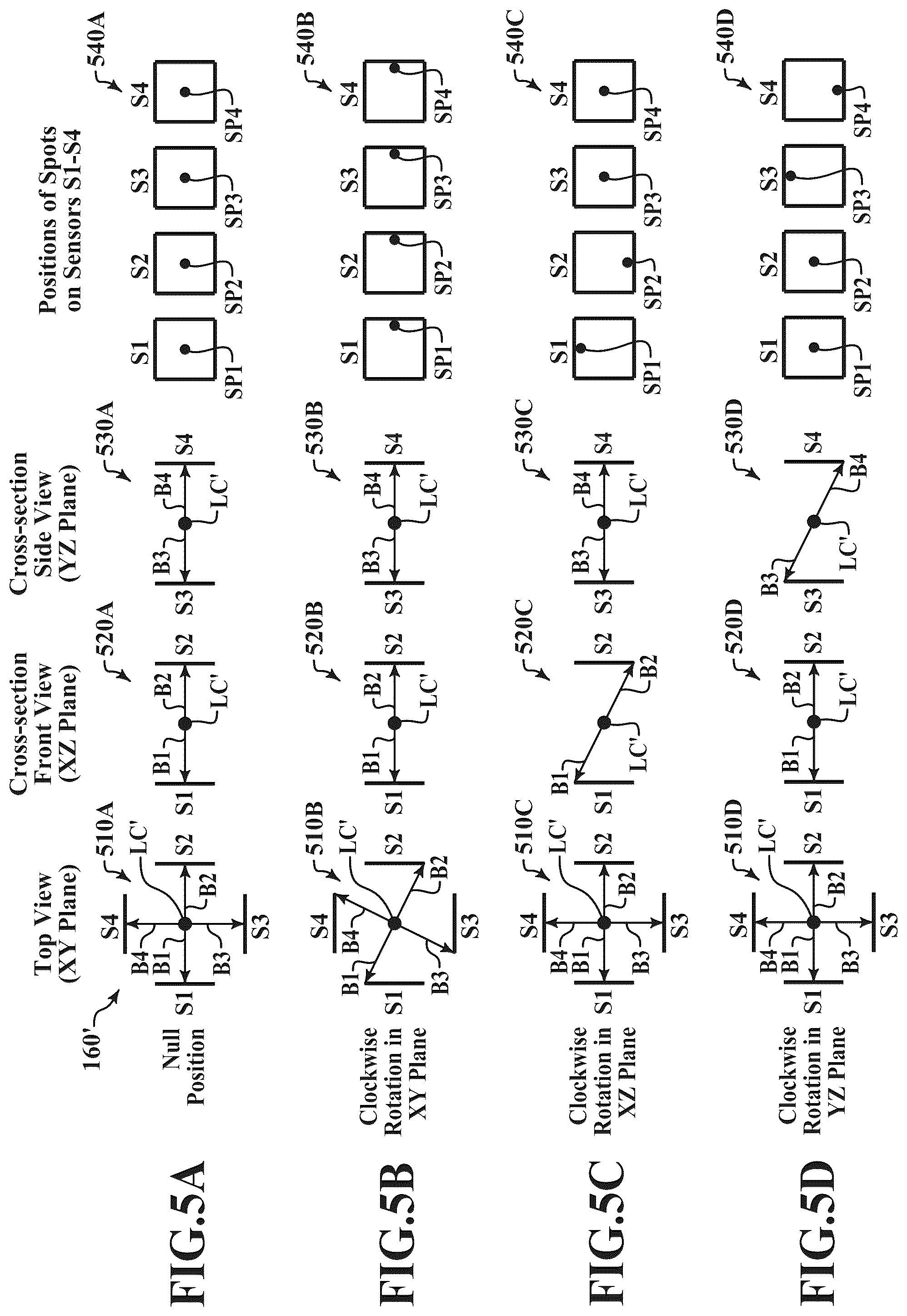 Patent US12455158 Figure 5 – Metrology system with high speed position and orientation tracking mode