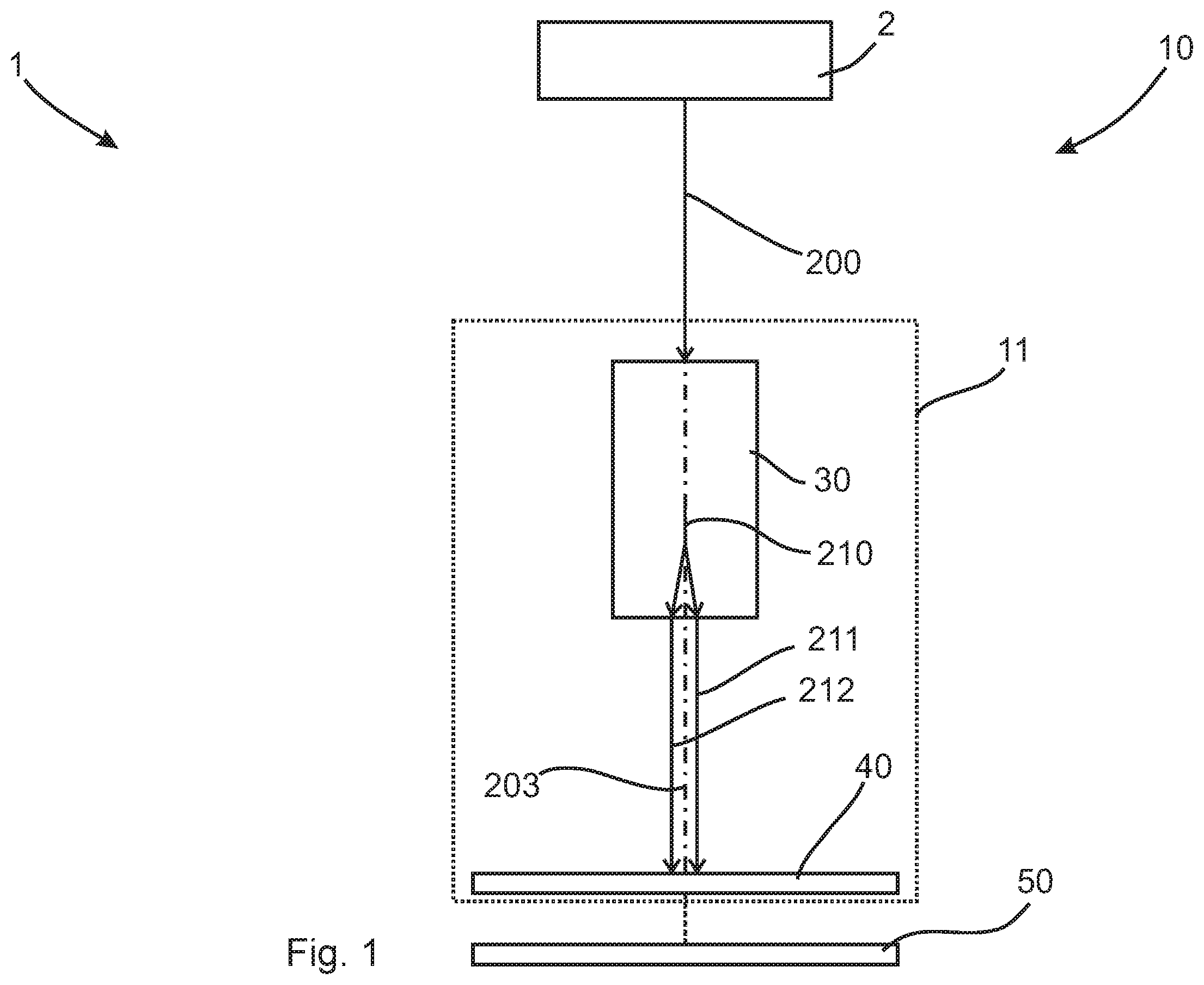 Patent US12455161 Figure 1 – Measurement device for measuring light, measurement system and measurement method for detecting light parameters