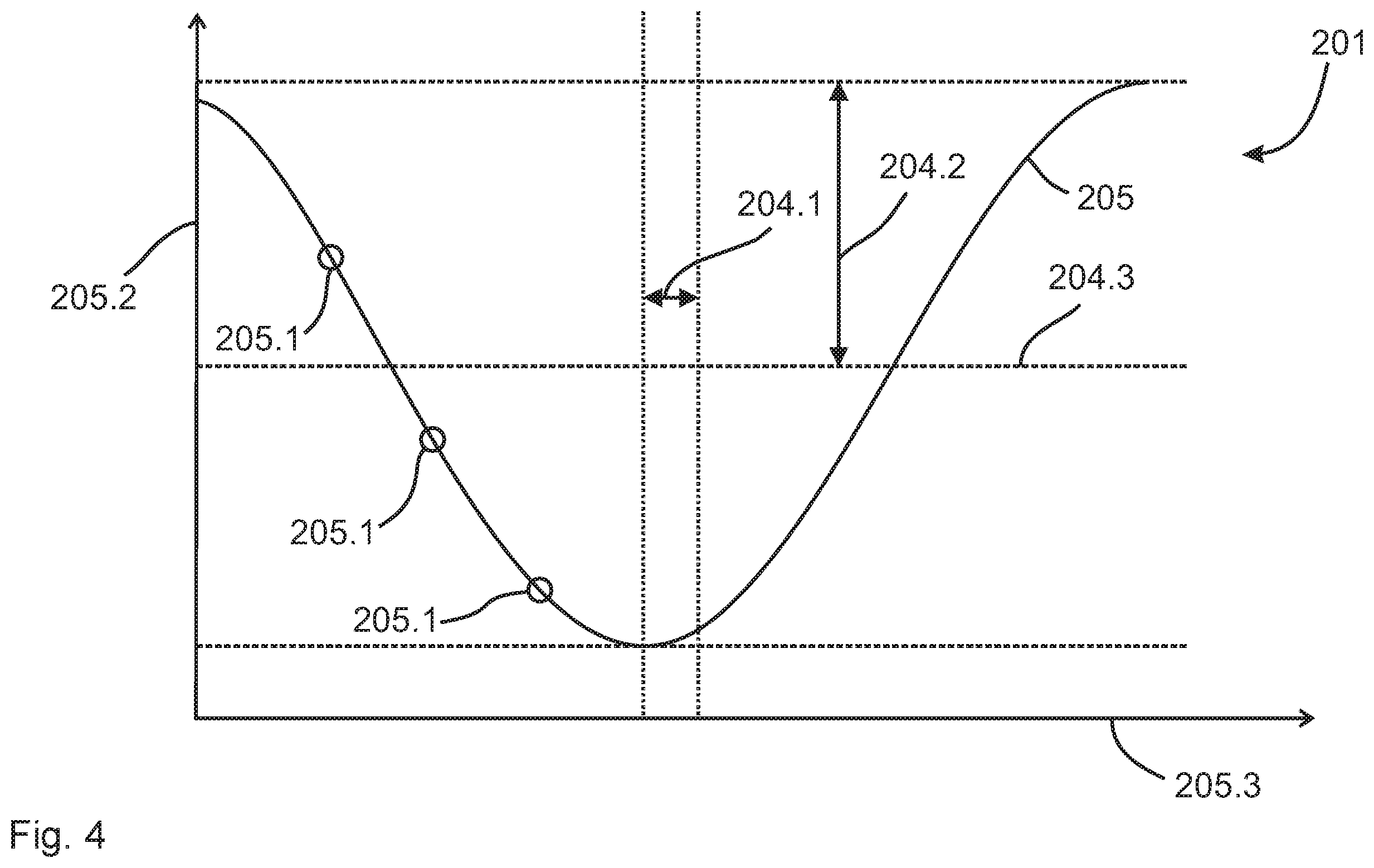Patent US12455161 Figure 3 – Measurement device for measuring light, measurement system and measurement method for detecting light parameters