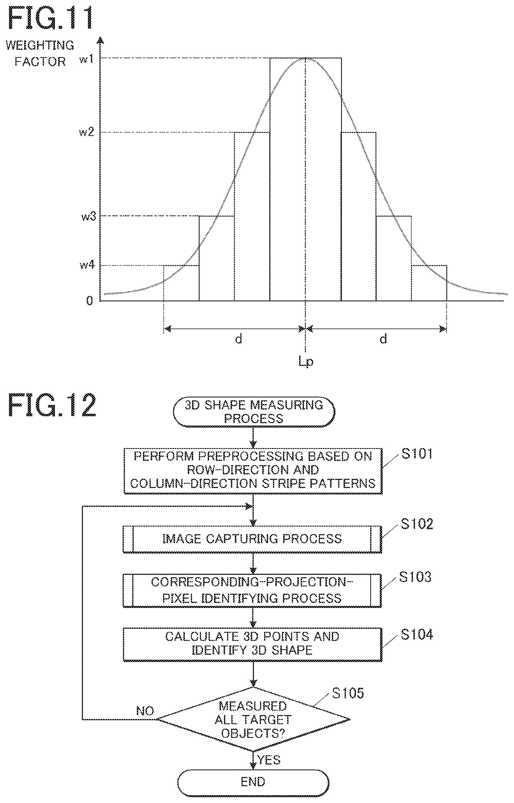 Patent US12455162 Figure 8 – Three-dimensional shape measuring method and three-dimensional shape measuring apparatus