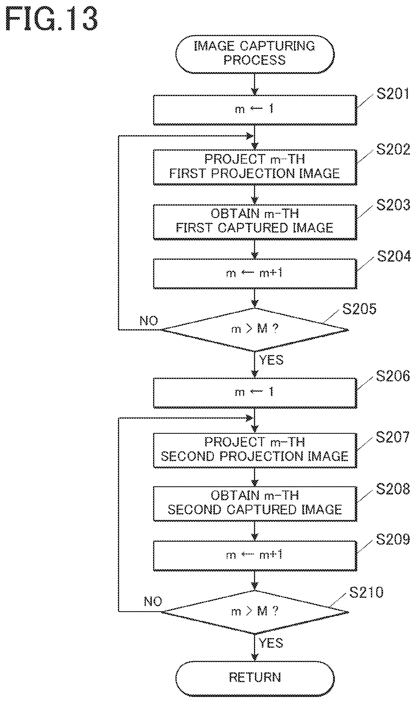 Patent US12455162 Figure 9 – Three-dimensional shape measuring method and three-dimensional shape measuring apparatus