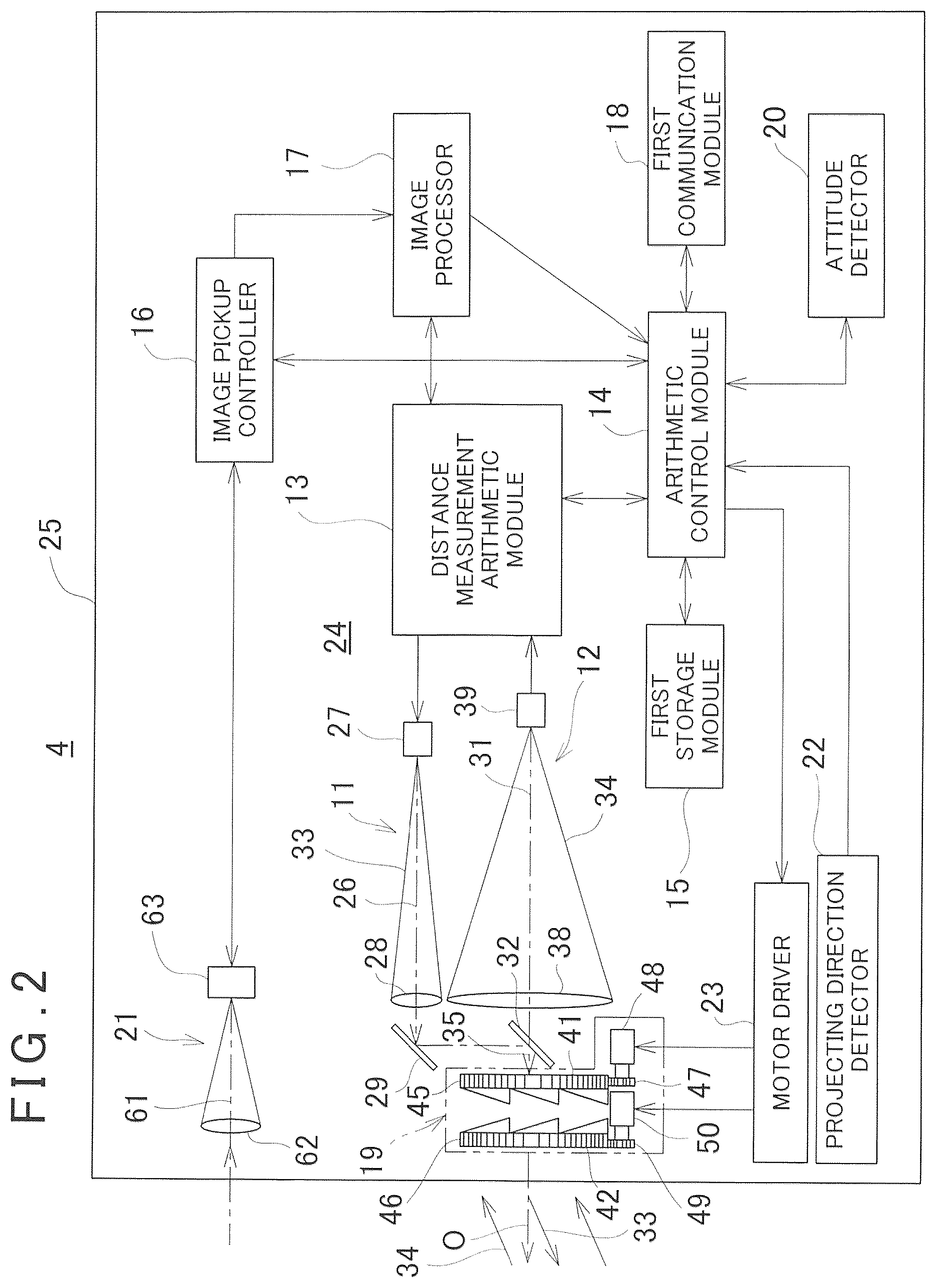 Patent US12455164 Figure 2 – Surveying instrument, surveying method and surveying program