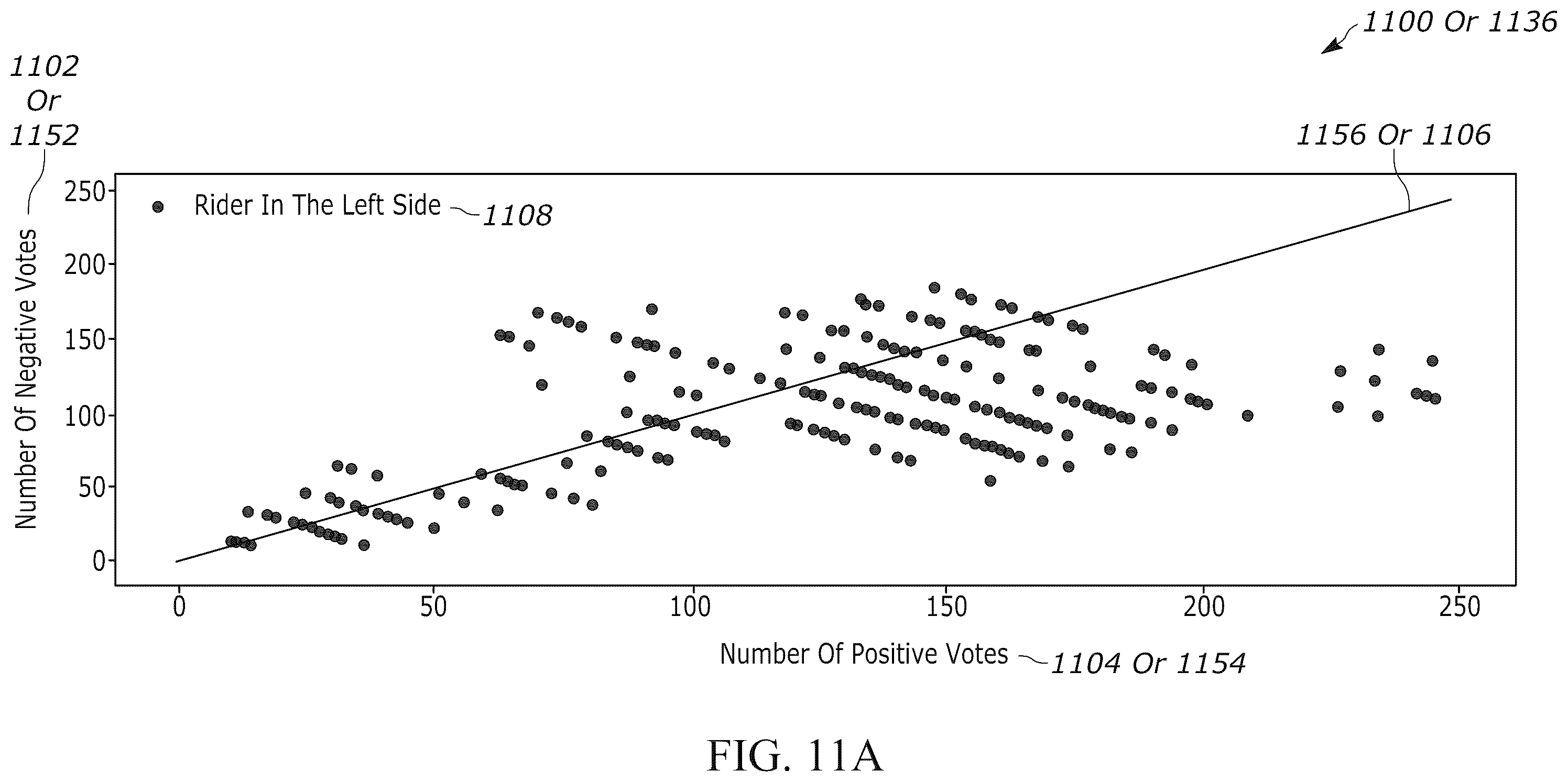Patent US12455168 Figure 9 – Vehicle road side identification of a target via differential amplitude RF signals