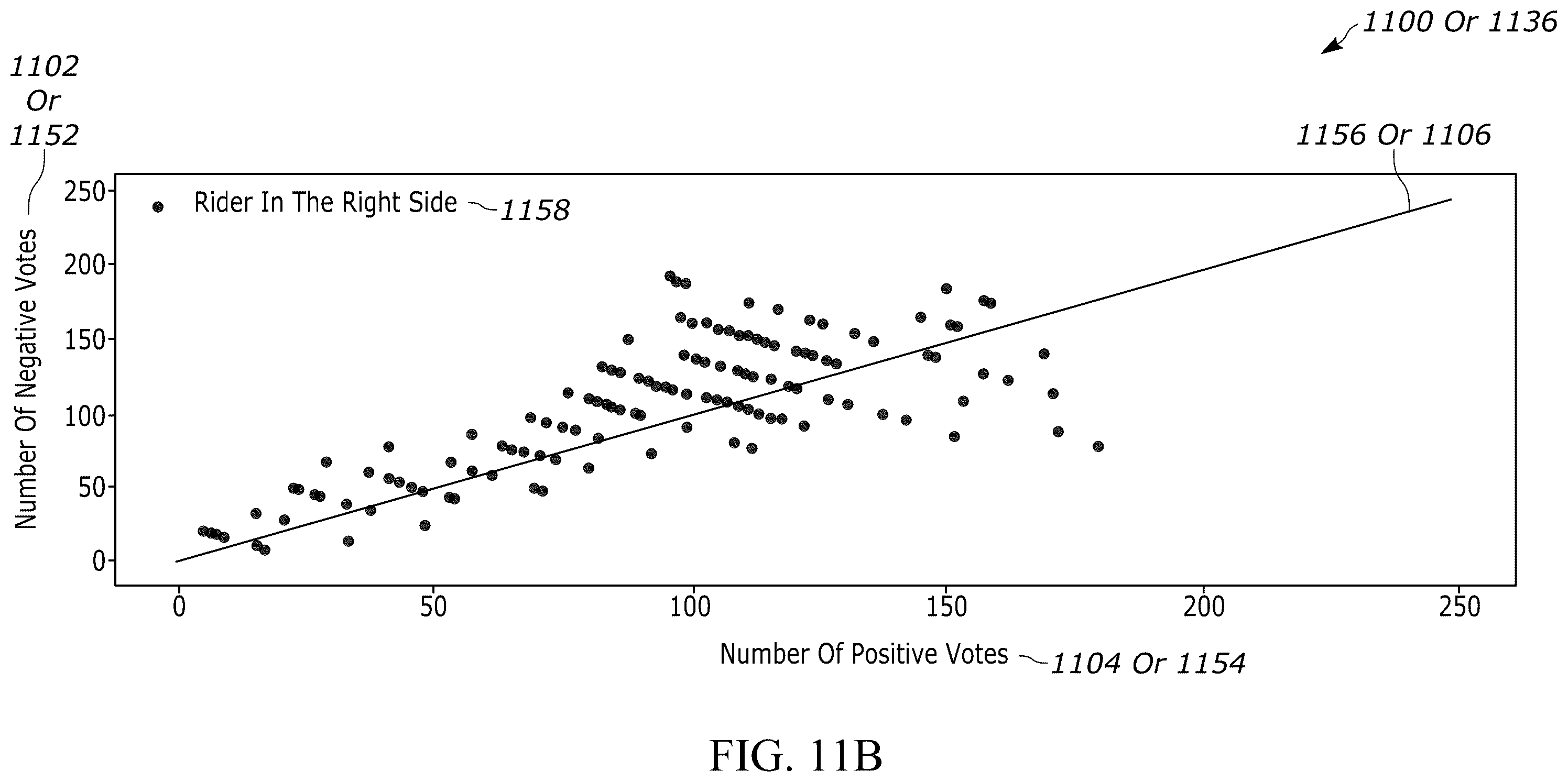 Patent US12455168 Figure 10 – Vehicle road side identification of a target via differential amplitude RF signals