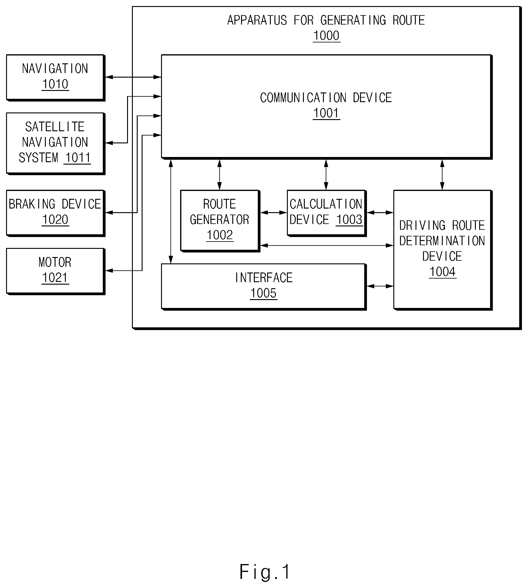 Patent US12455169 Figure 1 – Apparatus for generating route and method thereof