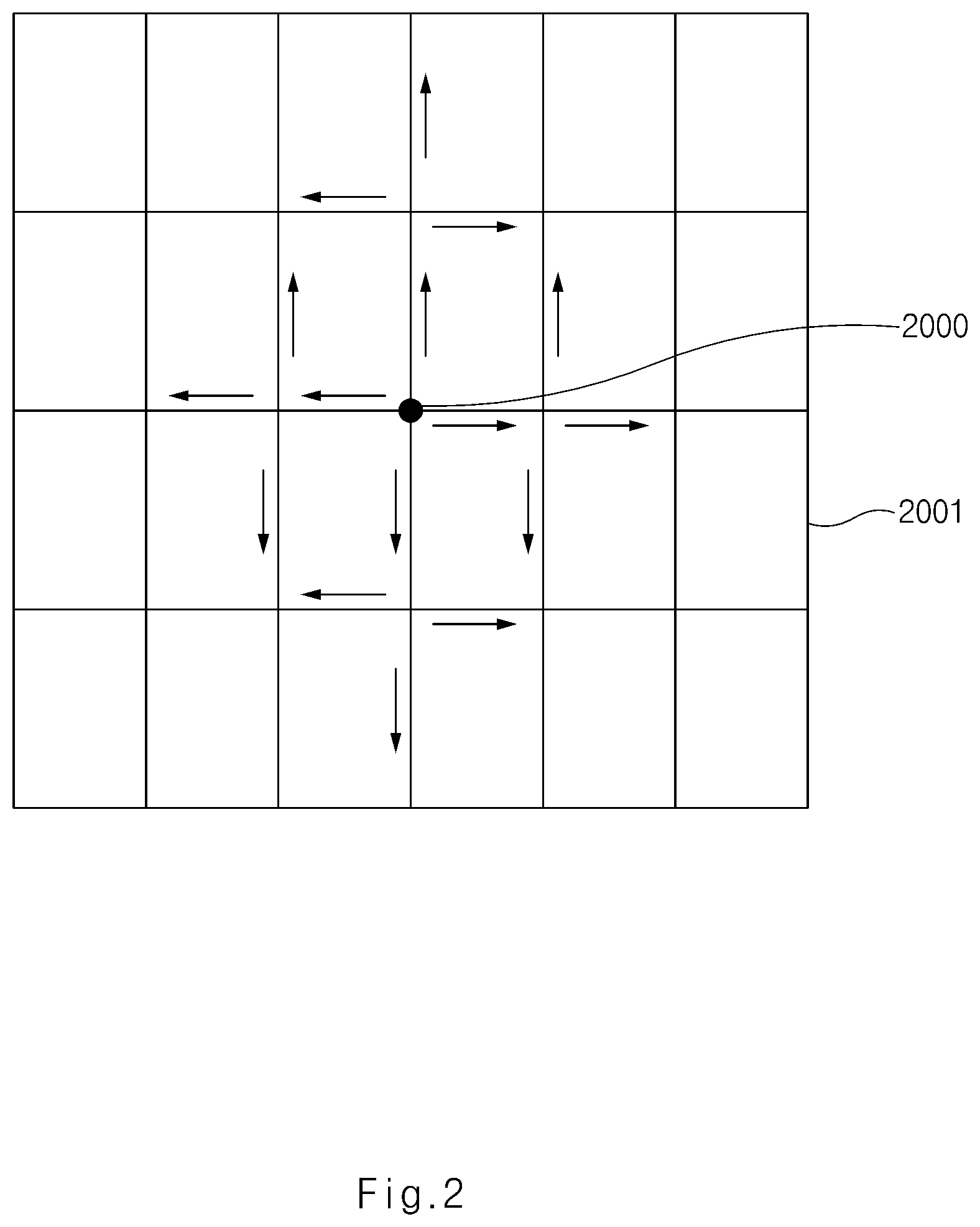 Patent US12455169 Figure 2 – Apparatus for generating route and method thereof