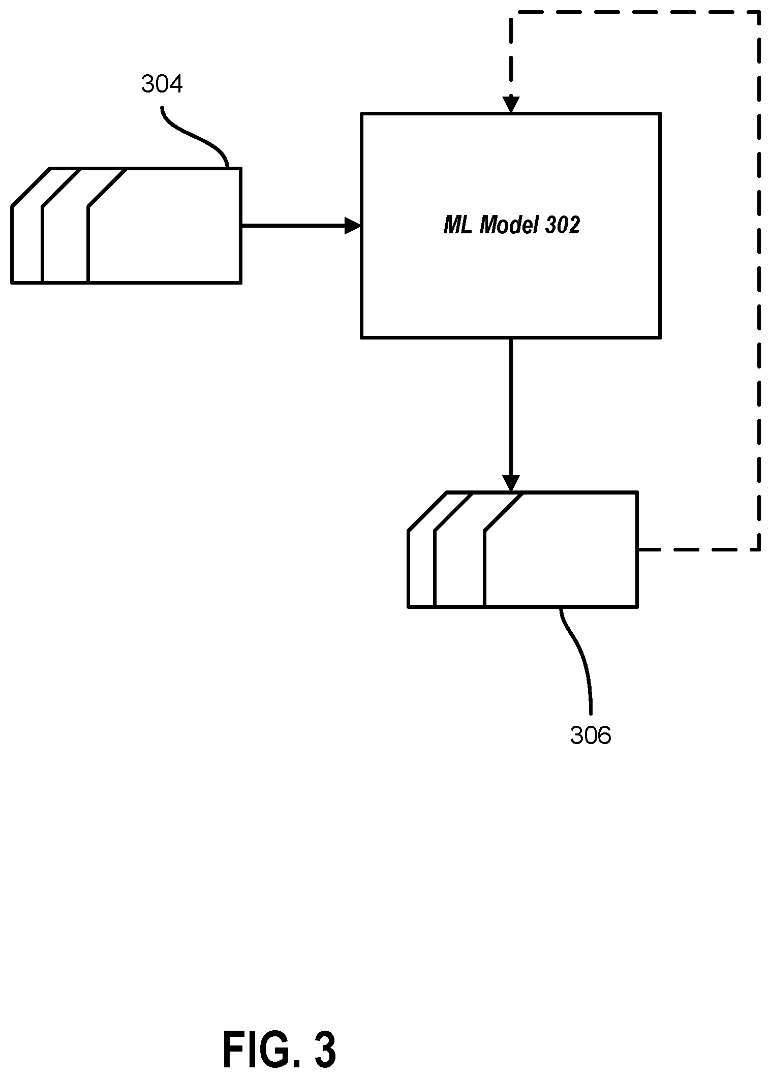 Patent US12455173 Figure 3 – Training machine learning models based on movement and timing data