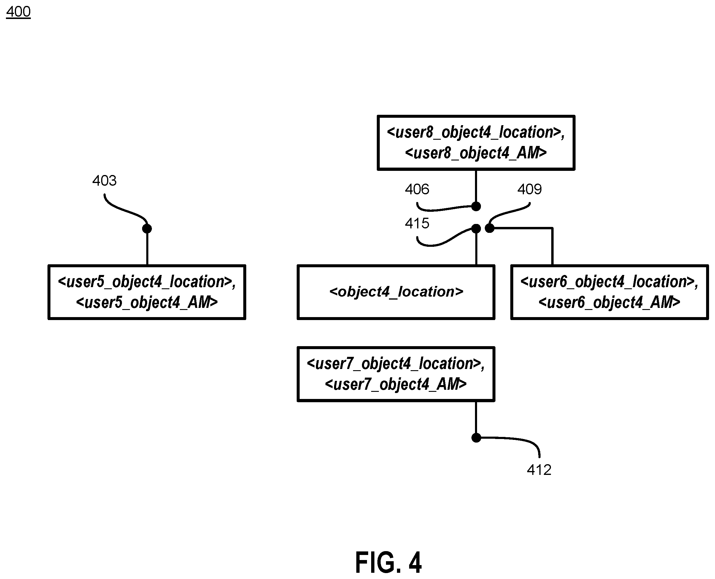 Patent US12455173 Figure 4 – Training machine learning models based on movement and timing data