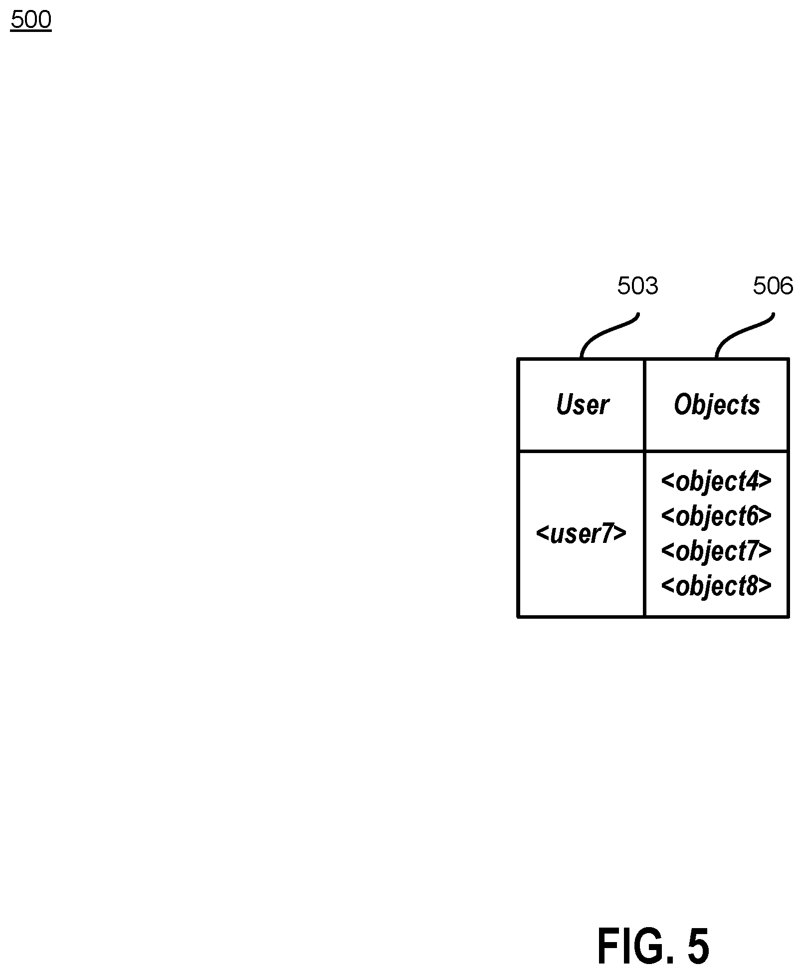 Patent US12455173 Figure 5 – Training machine learning models based on movement and timing data