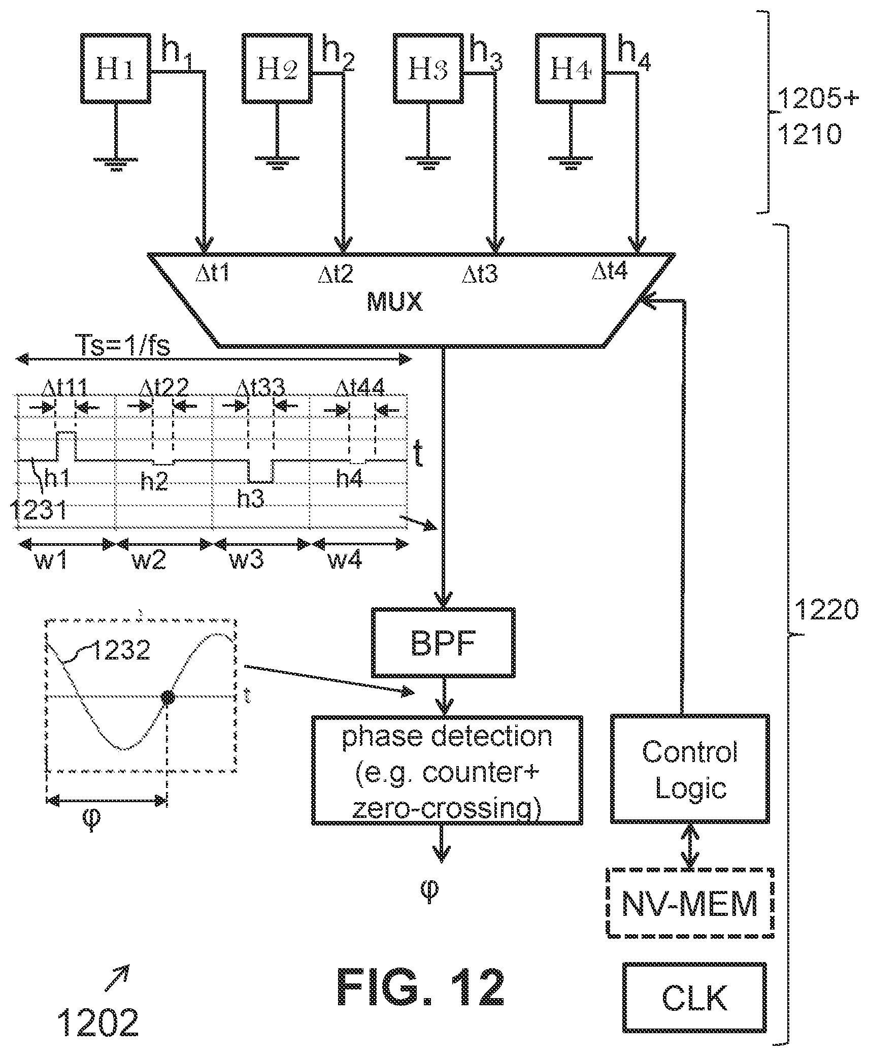 Patent US12455176 Figure 4 – Device and system for determining a position of a magnetic source, or an orientation of a uniform magnetic field