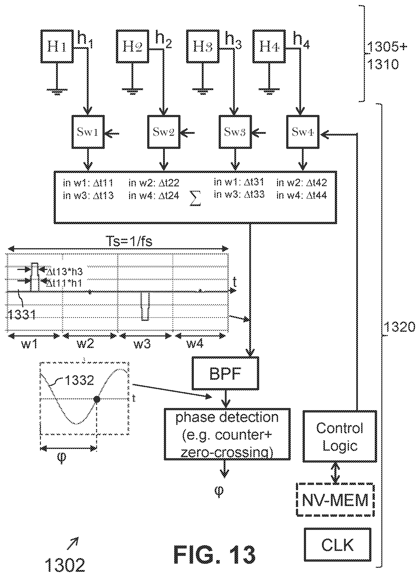 Patent US12455176 Figure 5 – Device and system for determining a position of a magnetic source, or an orientation of a uniform magnetic field