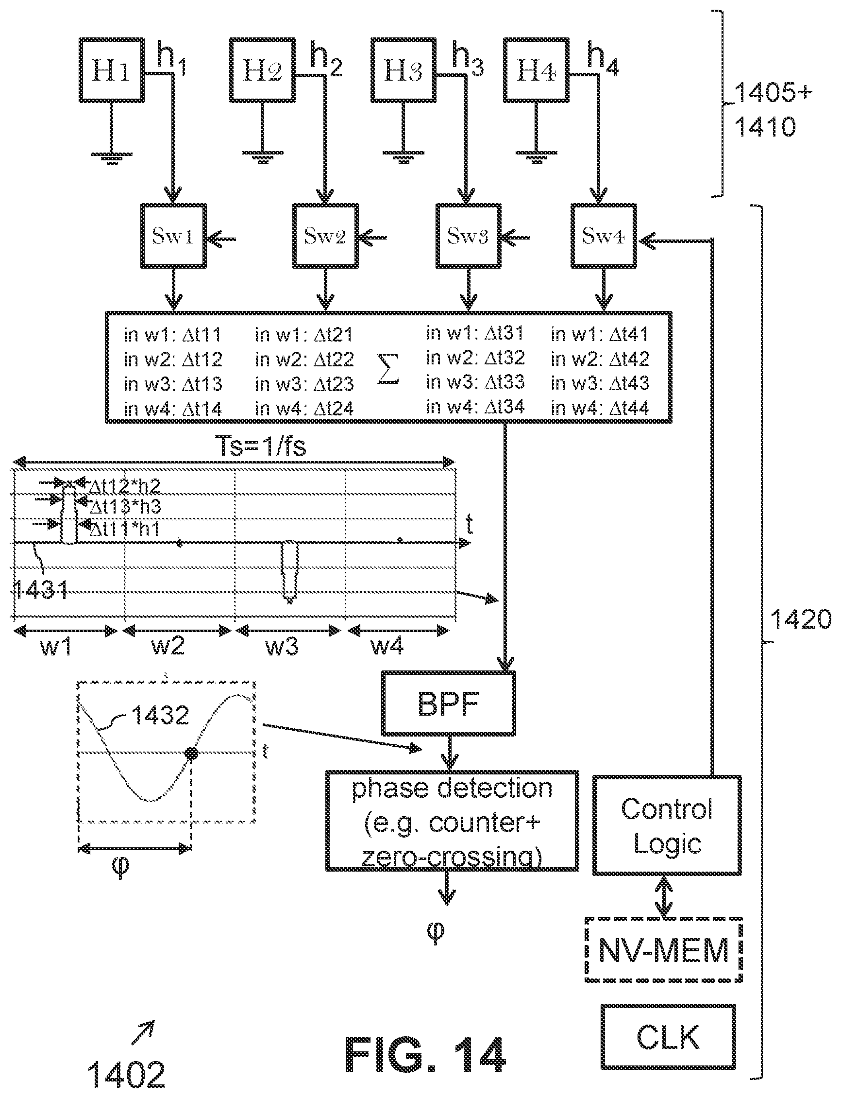 Patent US12455176 Figure 6 – Device and system for determining a position of a magnetic source, or an orientation of a uniform magnetic field
