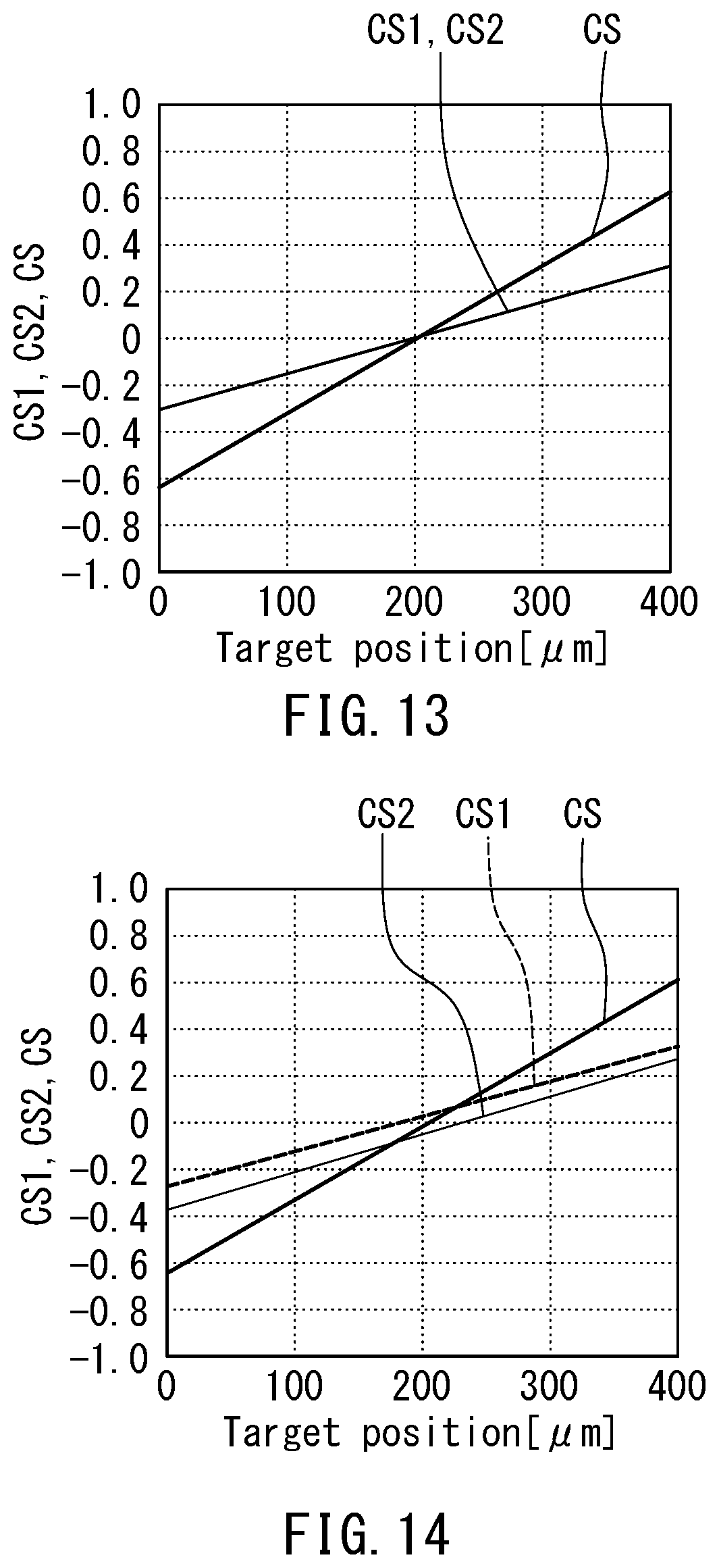 Patent US12455177 Figure 8 – Position detection device