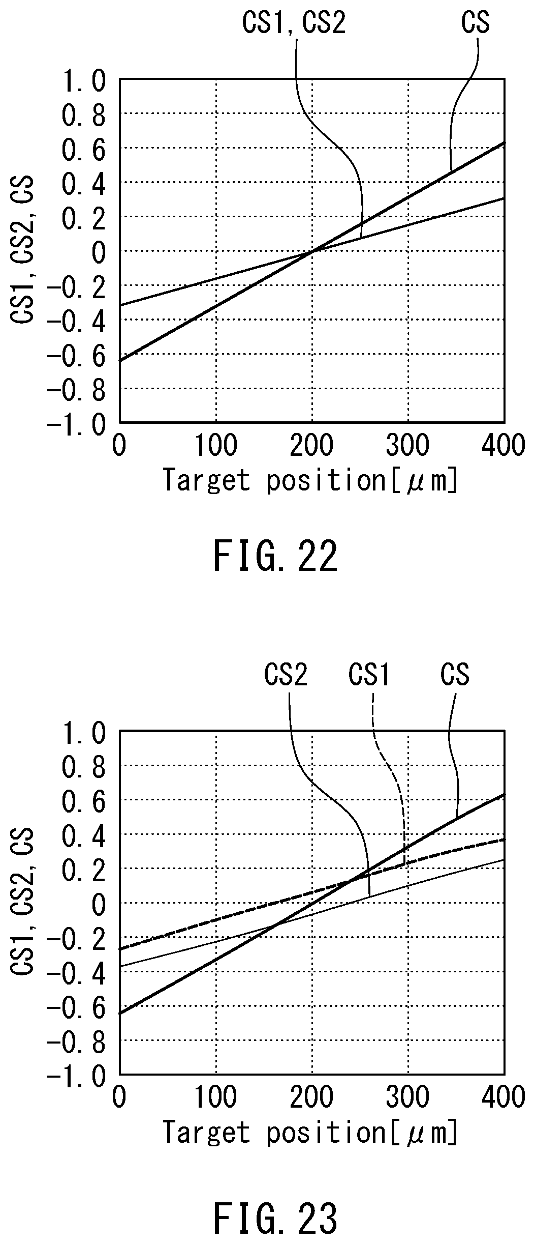 Patent US12455177 Figure 13 – Position detection device