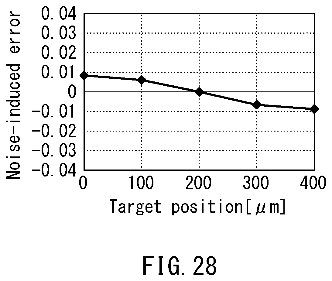 Patent US12455177 Figure 17 – Position detection device