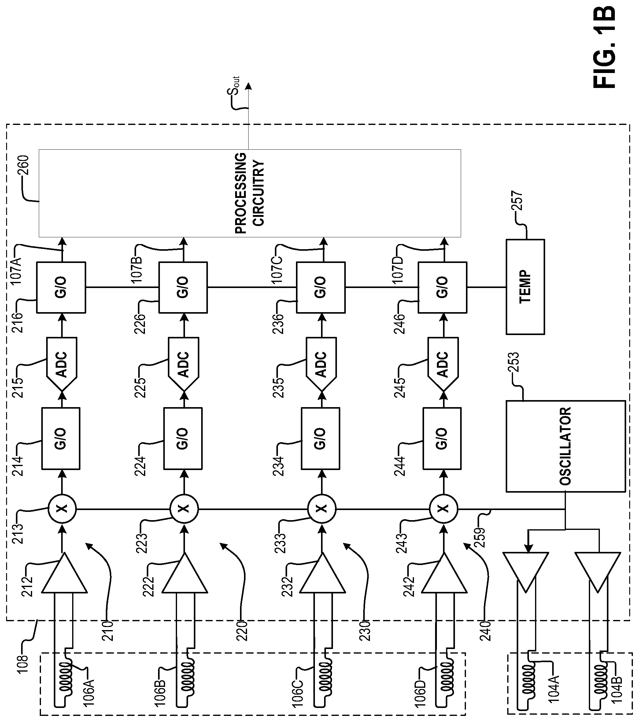 Patent US12455178 Figure 2 – Inductive linear stroke sensor using dual tracks with different periodicity