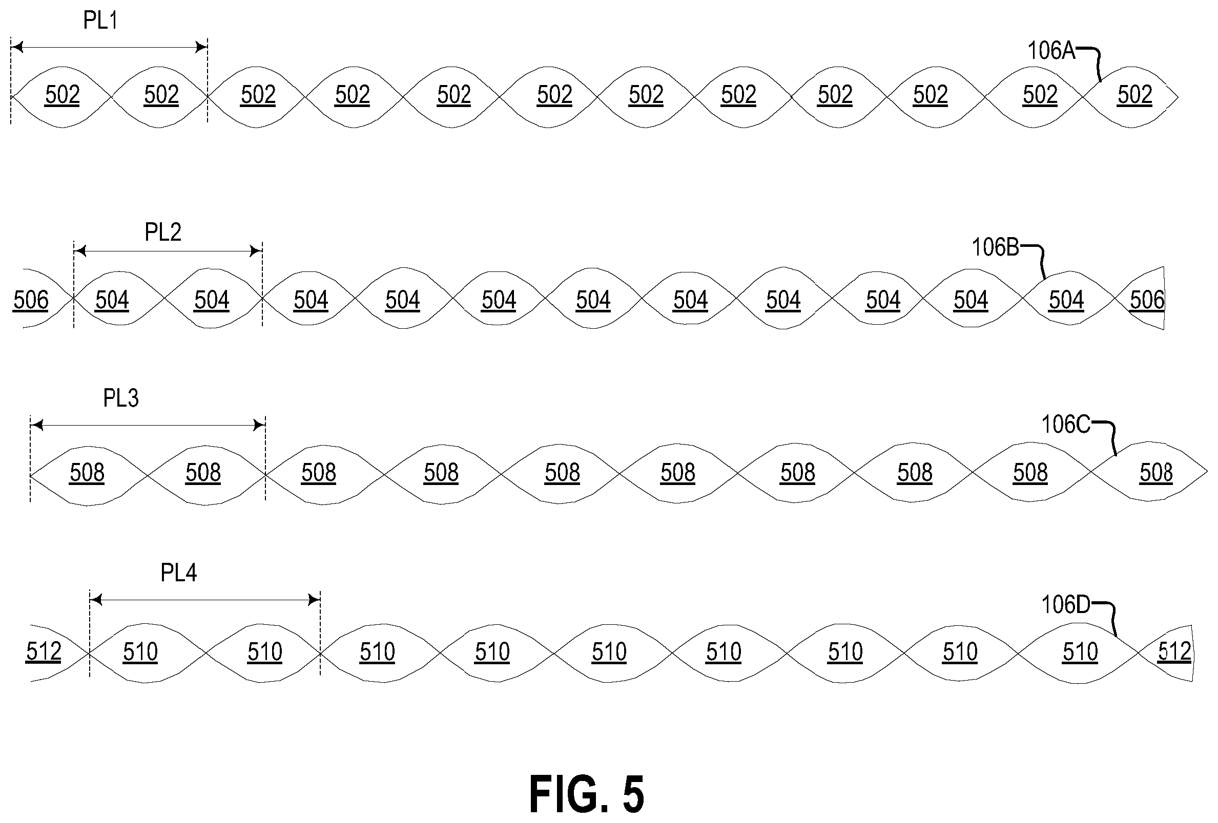 Patent US12455178 Figure 5 – Inductive linear stroke sensor using dual tracks with different periodicity