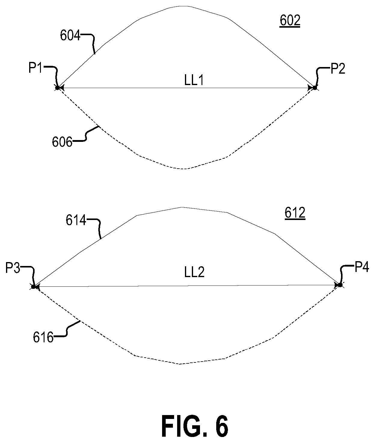 Patent US12455178 Figure 6 – Inductive linear stroke sensor using dual tracks with different periodicity