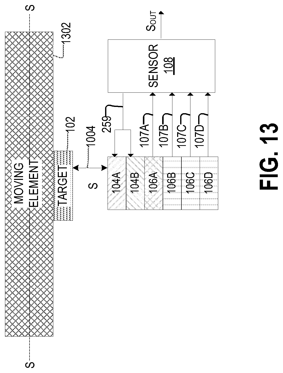 Patent US12455178 Figure 11 – Inductive linear stroke sensor using dual tracks with different periodicity