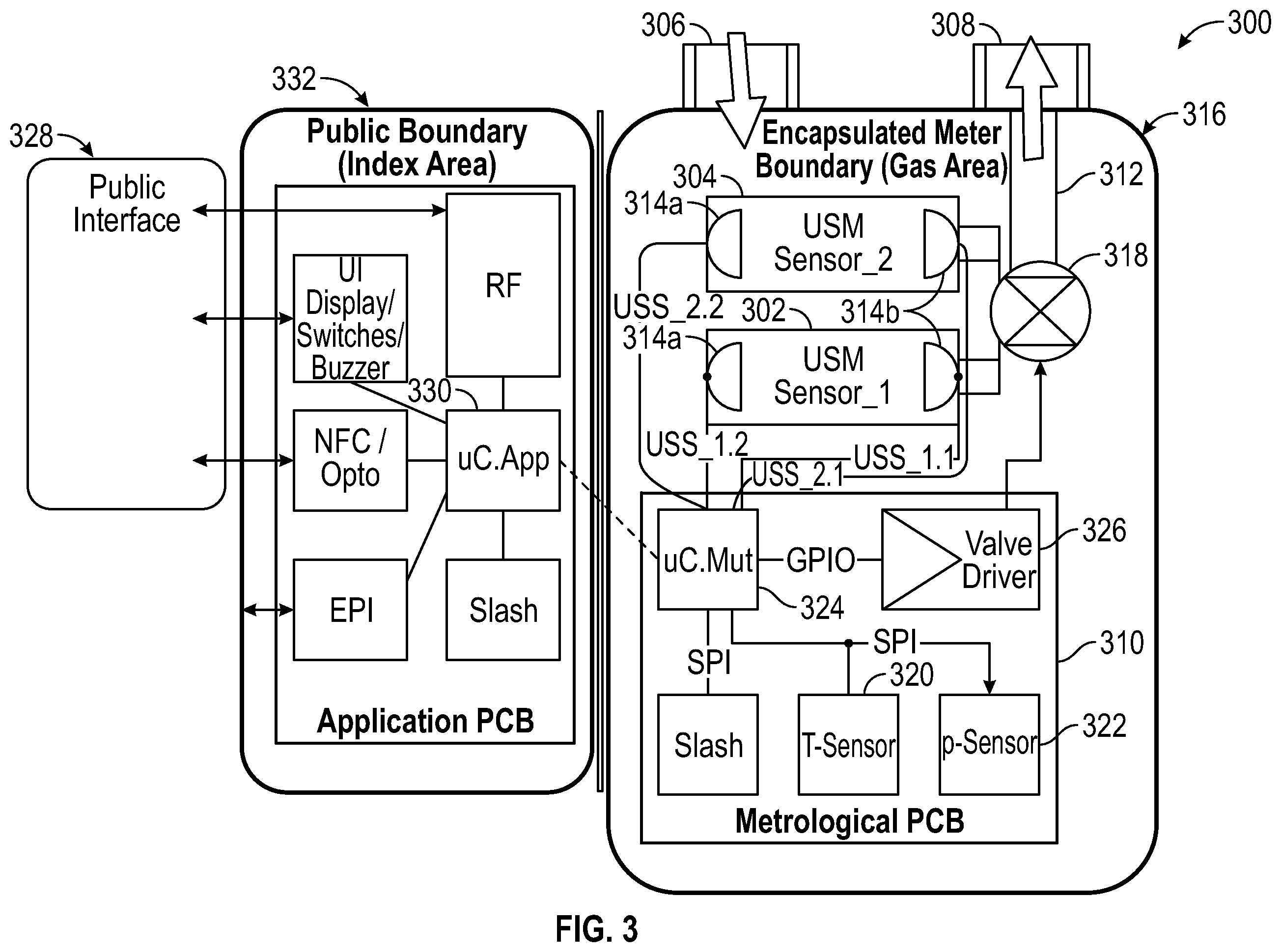 Patent US12455180 Figure 3 – System and method for switched measuring of flow tubes of a flow meter
